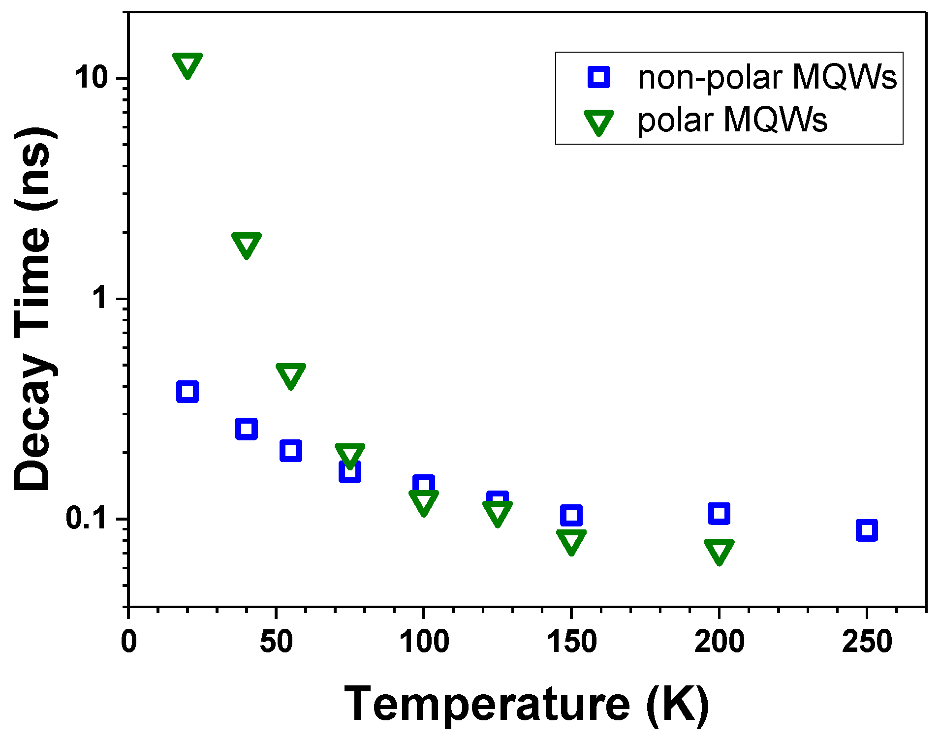 Materials 15 02756 g009