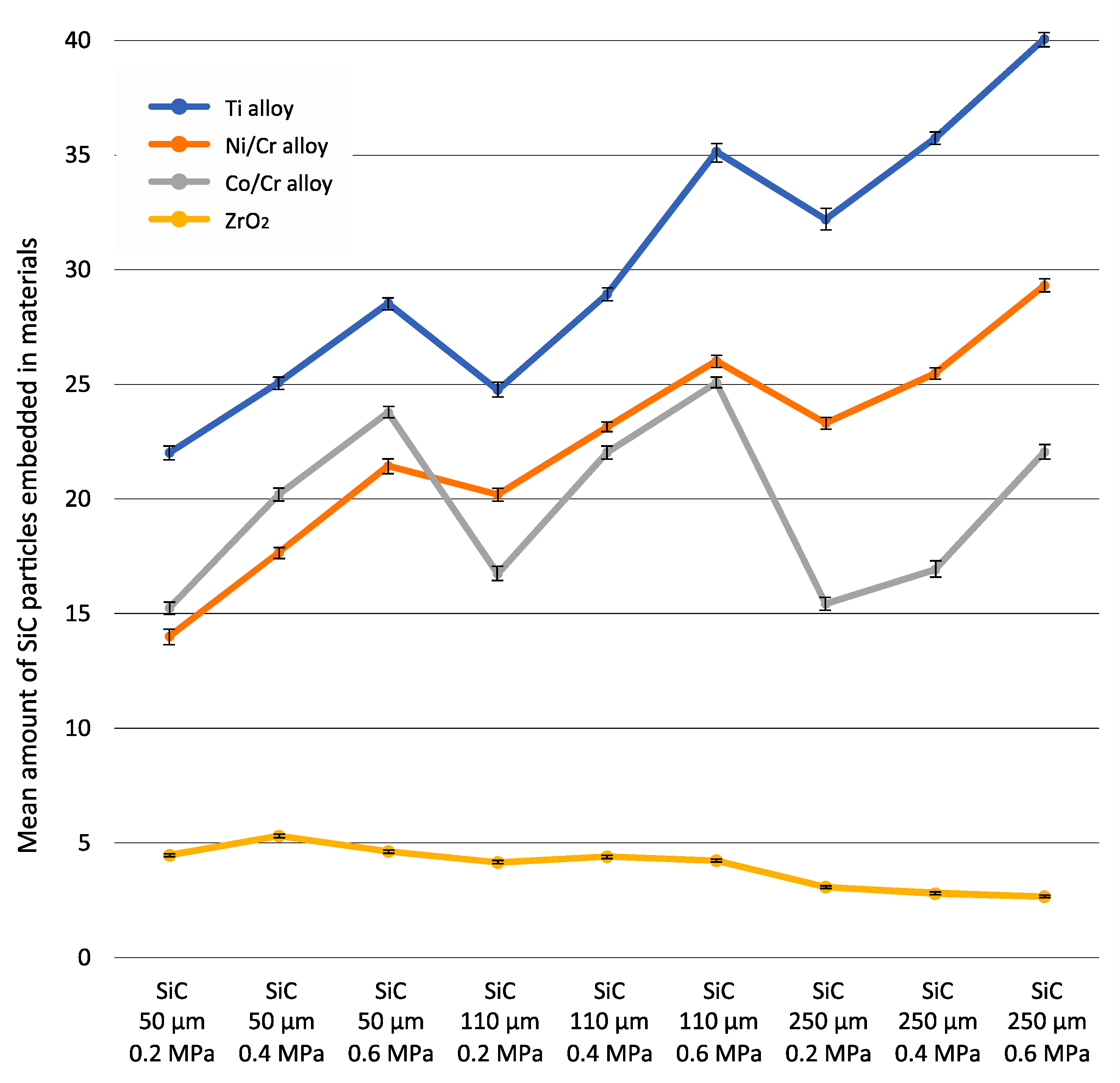 Materials 15 02794 g003