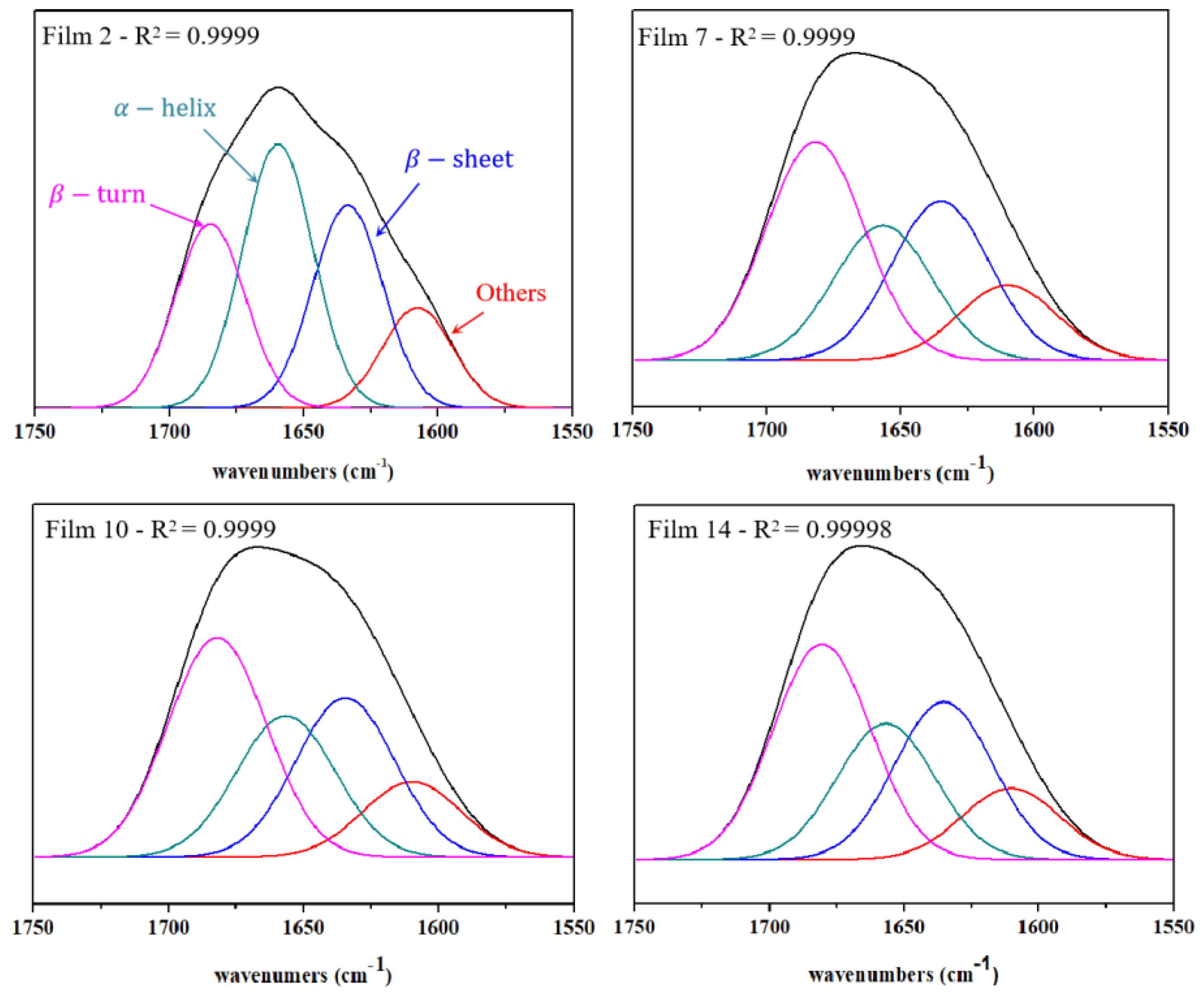 Materials 15 02795 g003