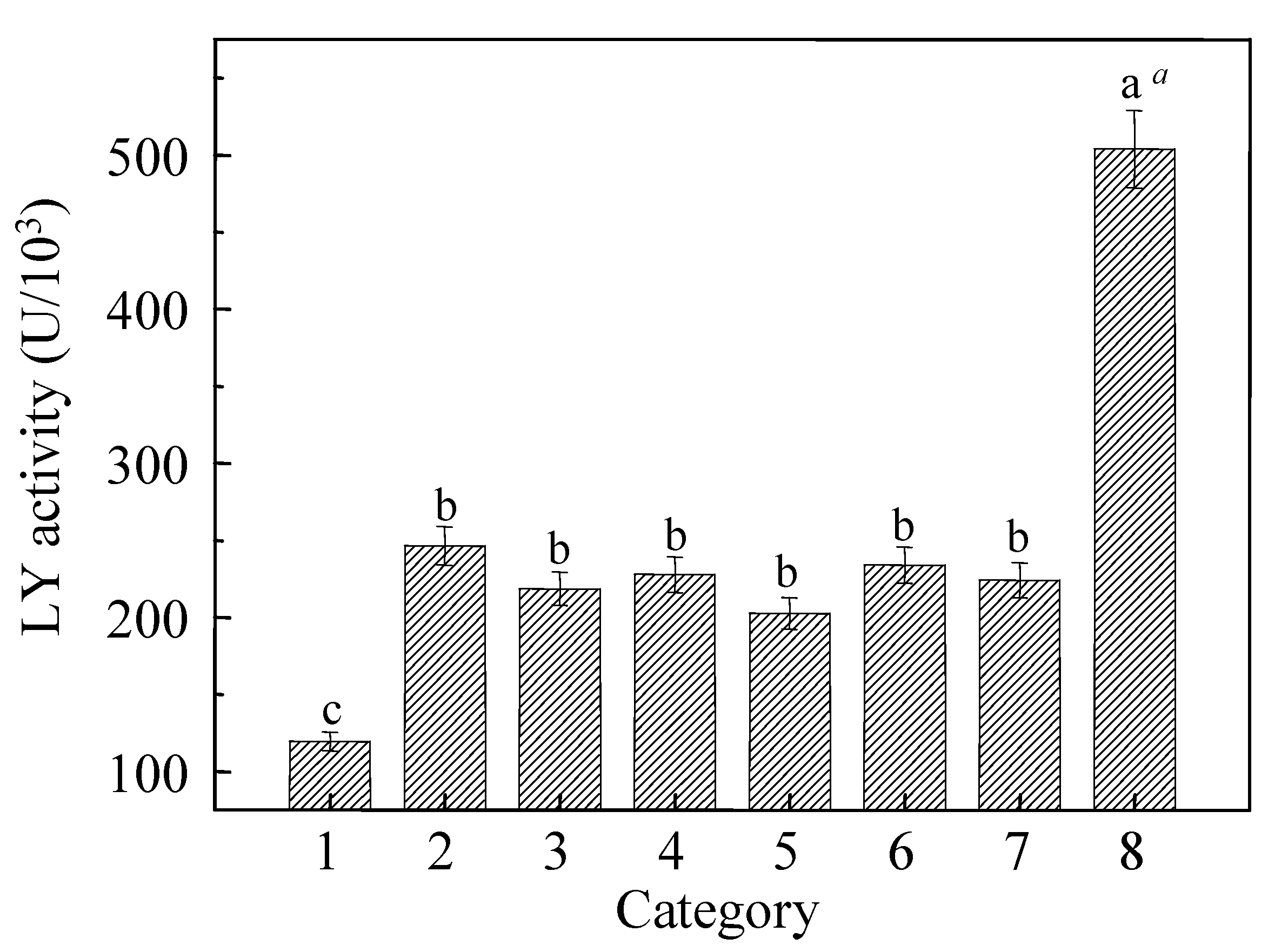 Materials 15 02795 g005