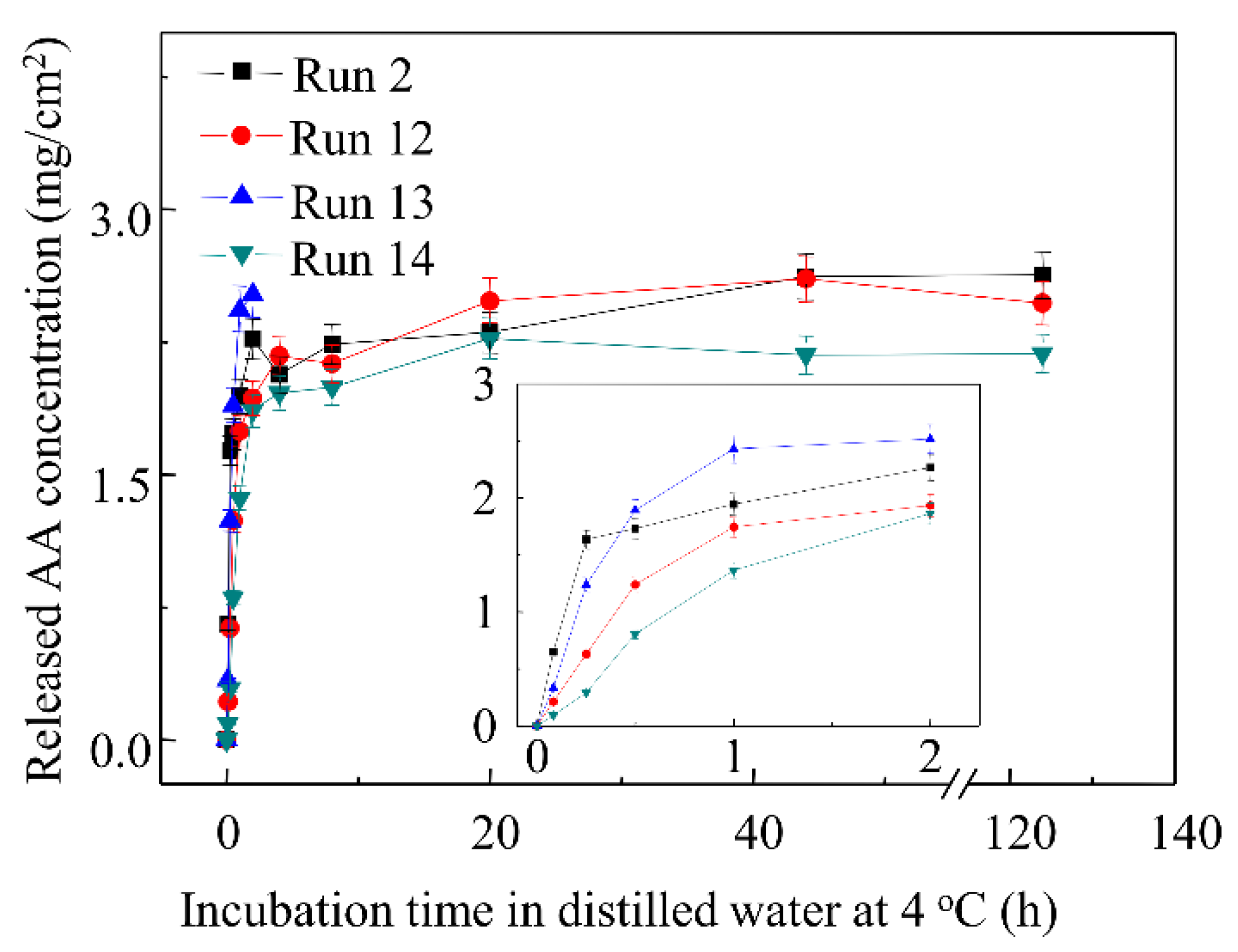 Materials 15 02795 g007