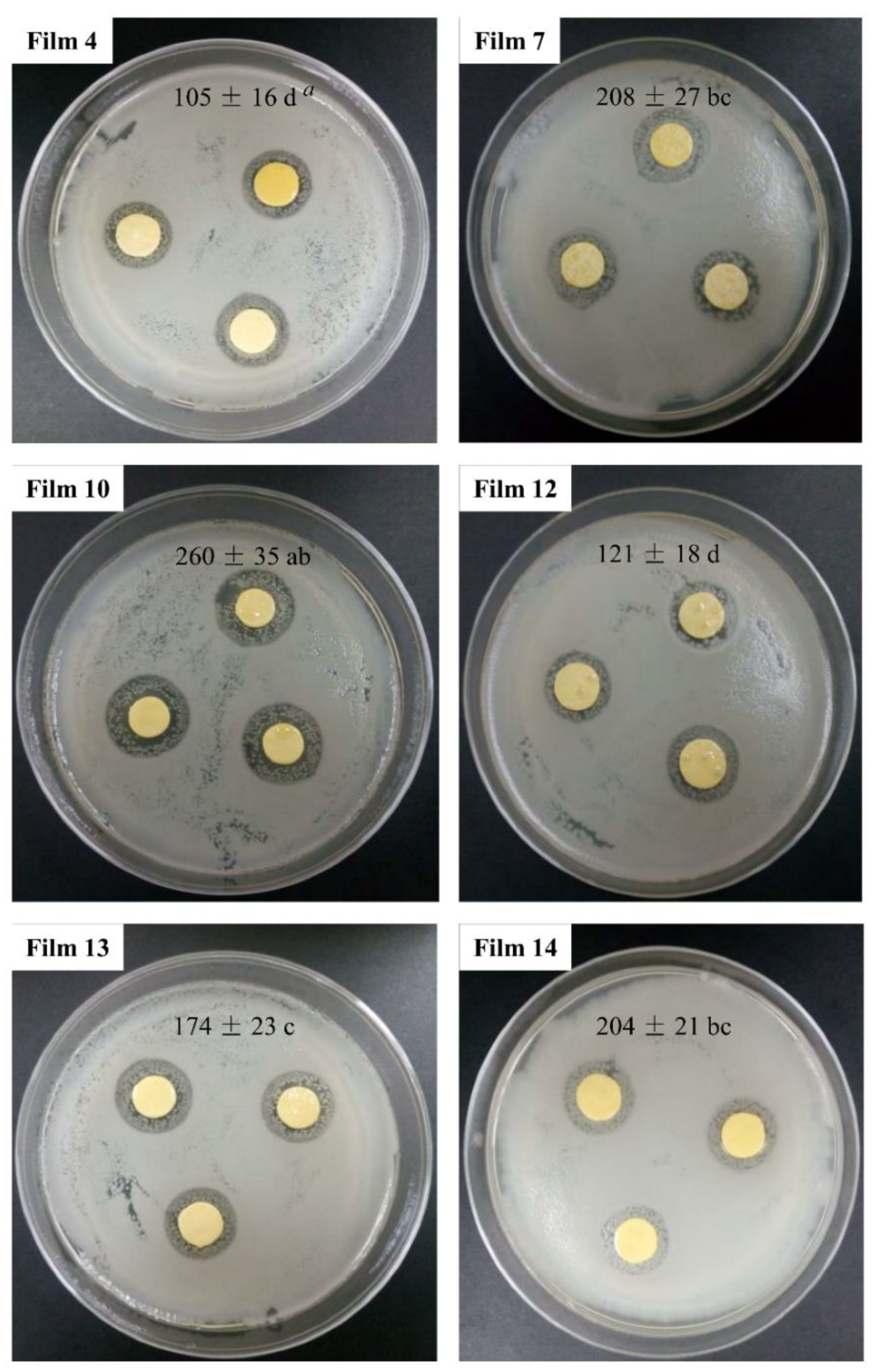 Materials 15 02795 g008