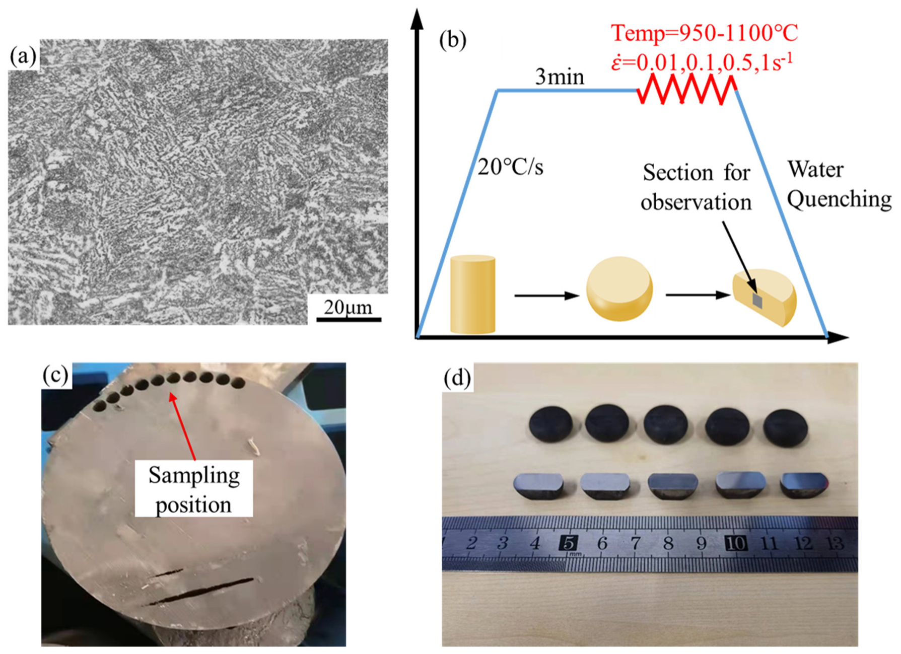 Materials 15 02820 g001