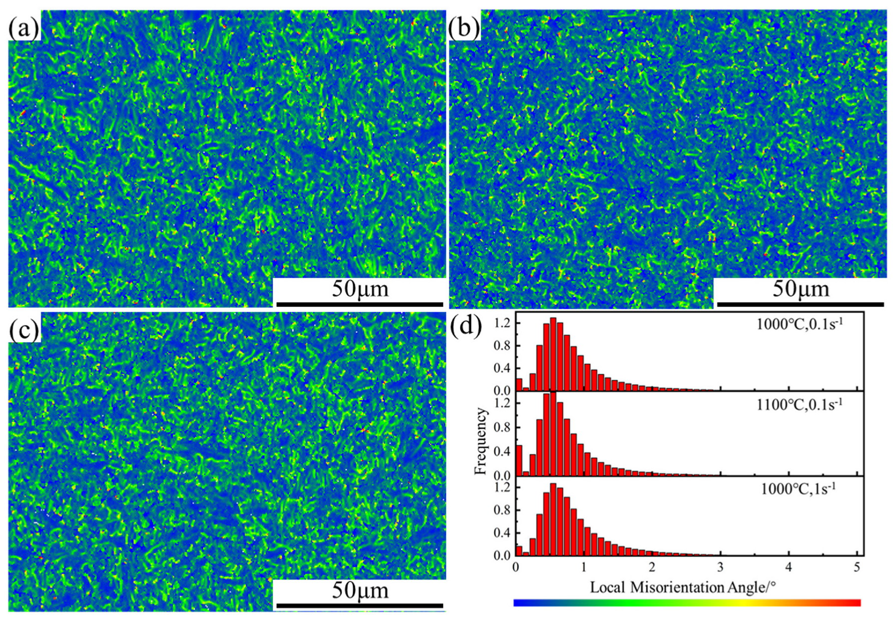 Materials 15 02820 g006