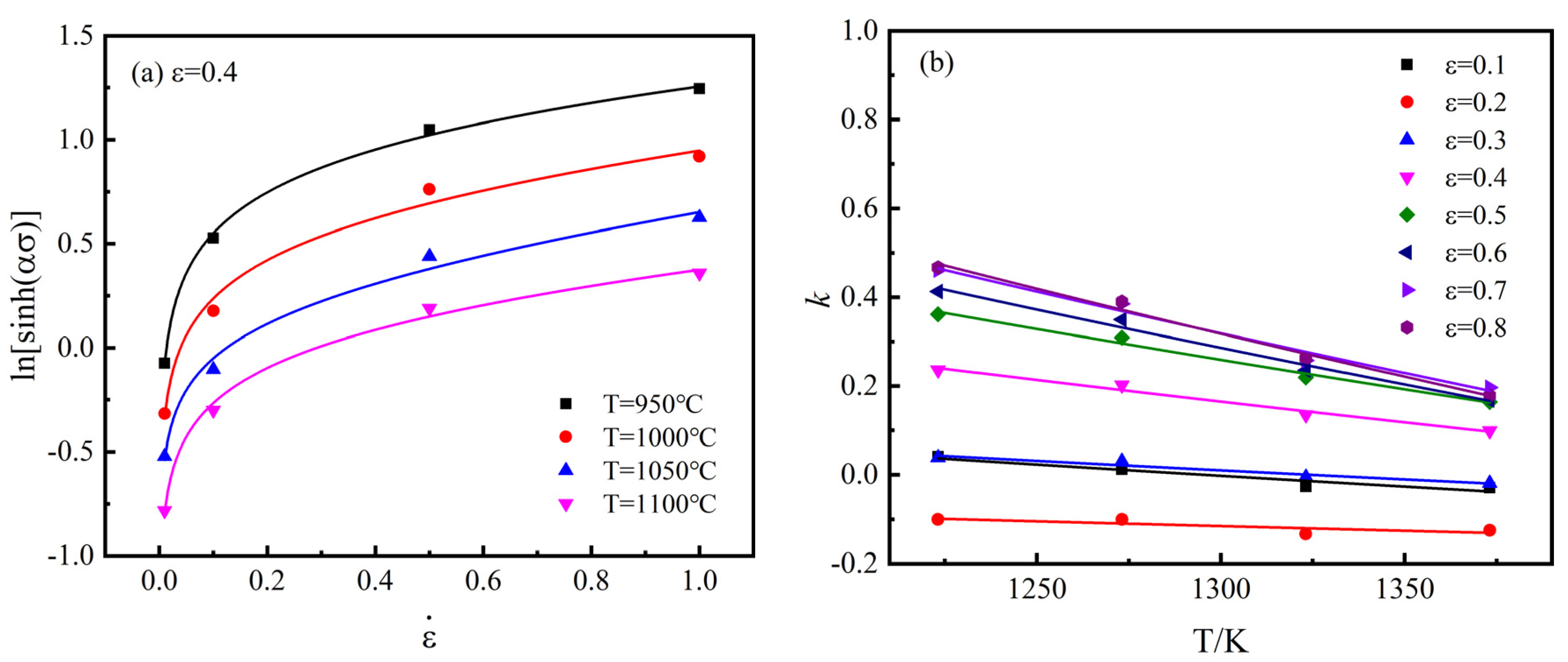 Materials 15 02820 g007