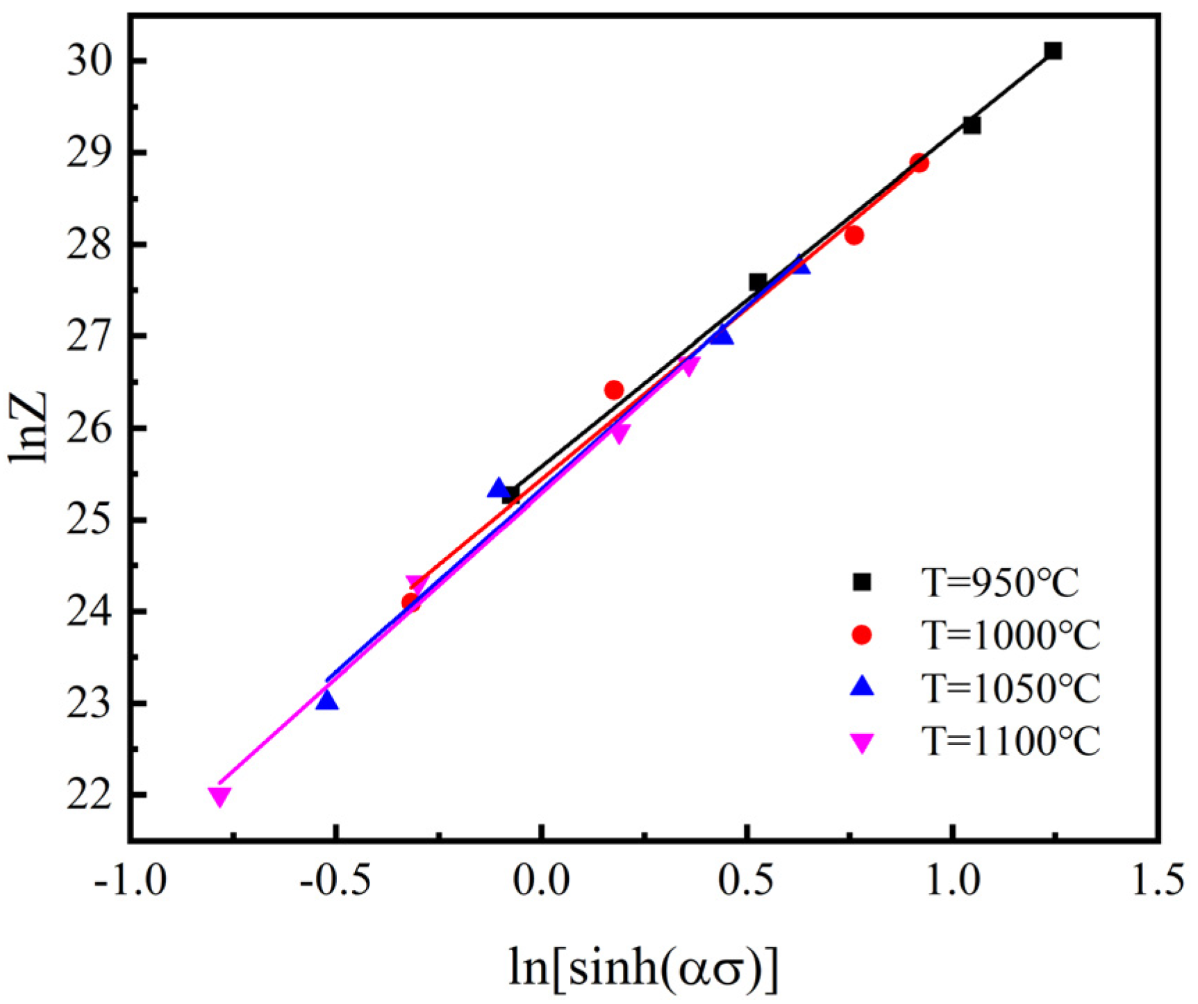 Materials 15 02820 g009