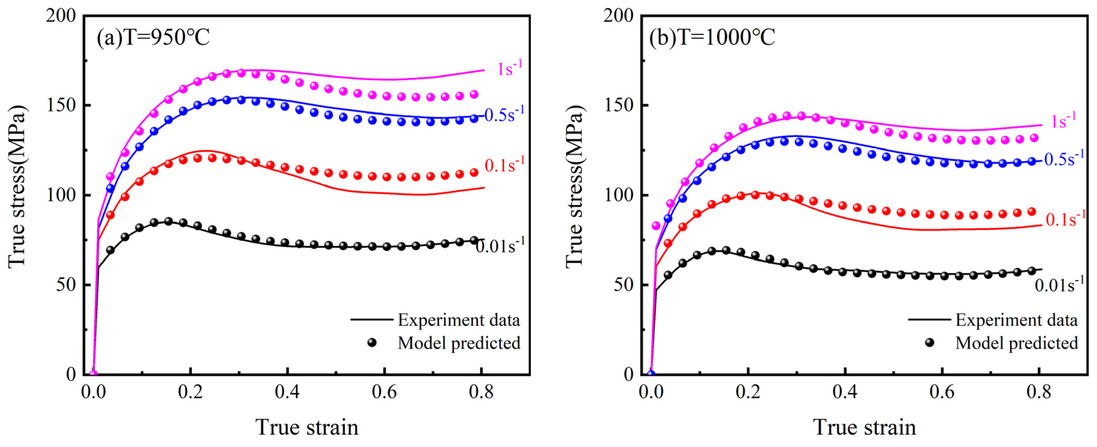 Materials 15 02820 g011a