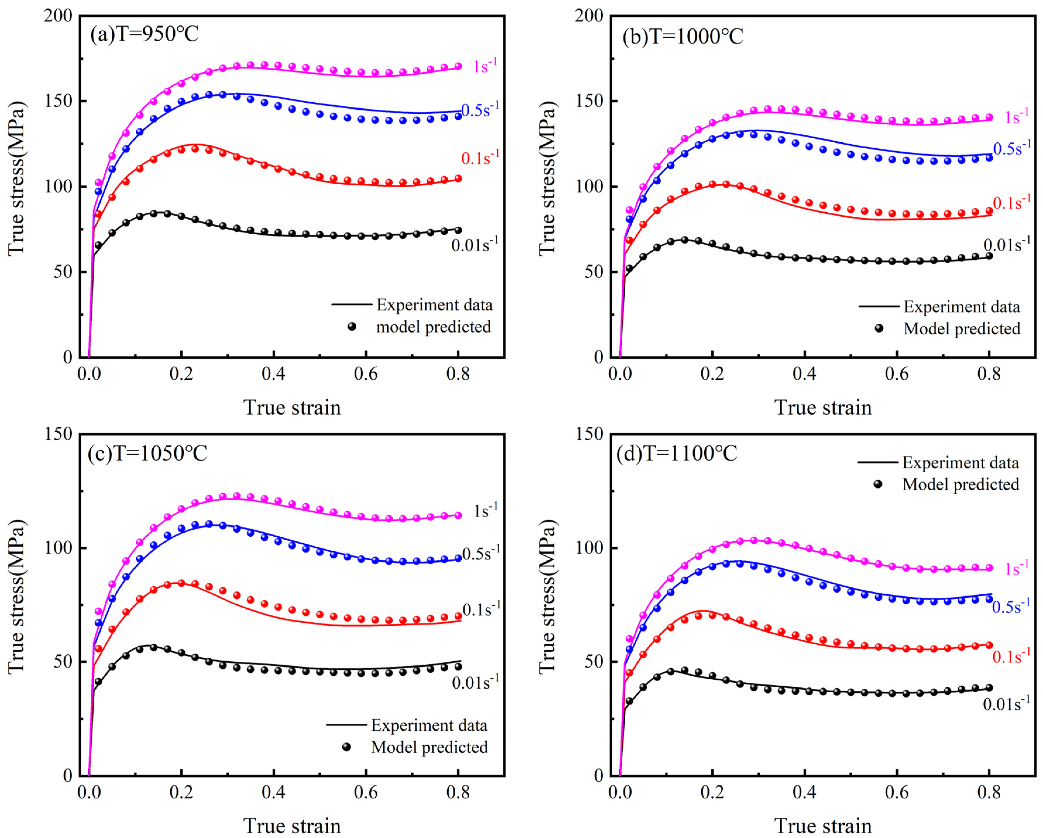 Materials 15 02820 g012