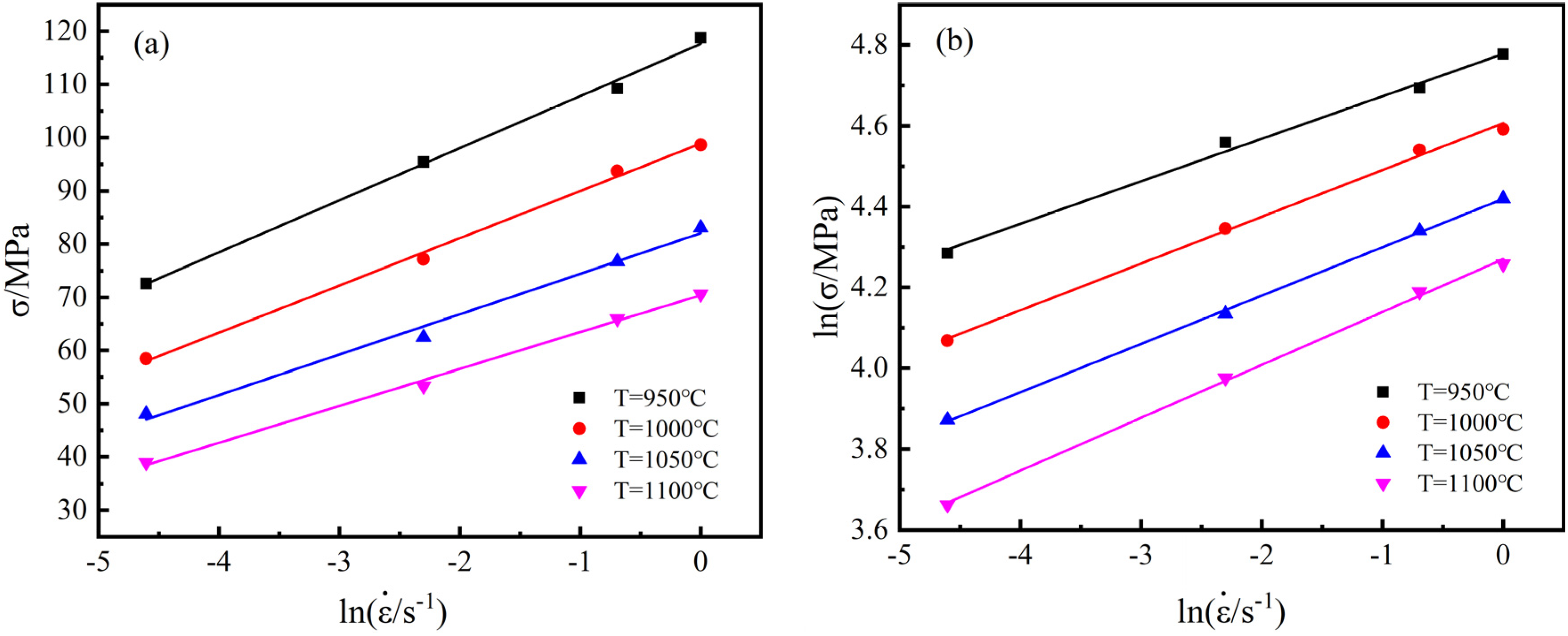 Materials 15 02820 g0a1