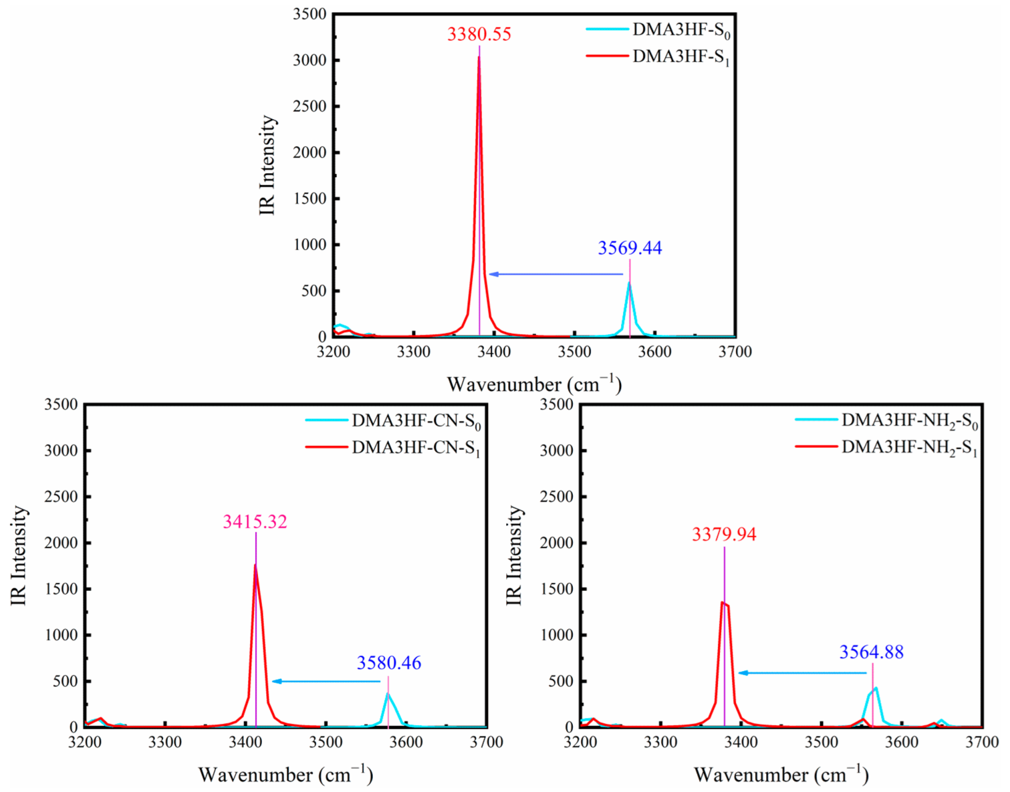Materials 15 02896 g002
