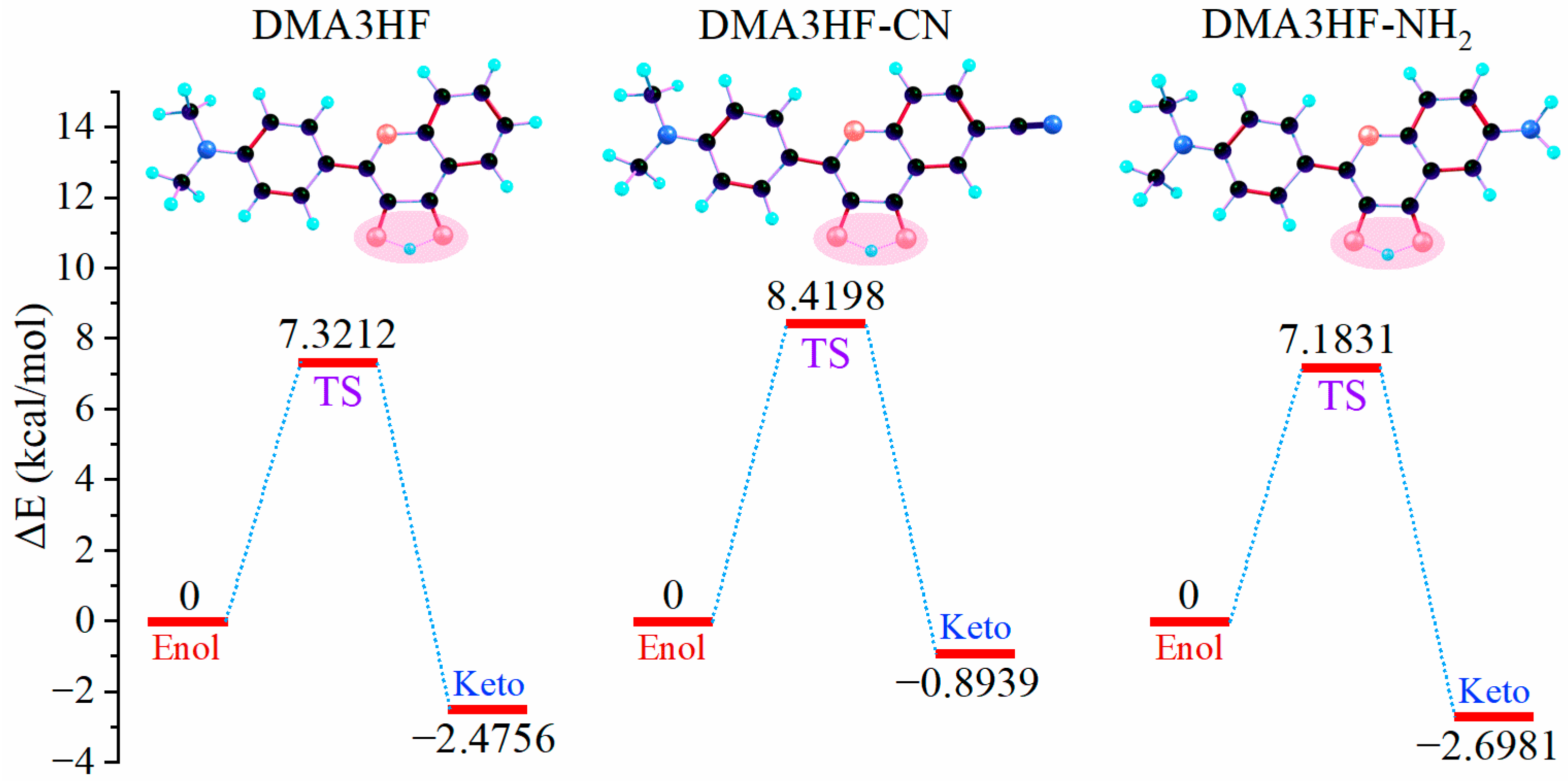 Materials 15 02896 g005