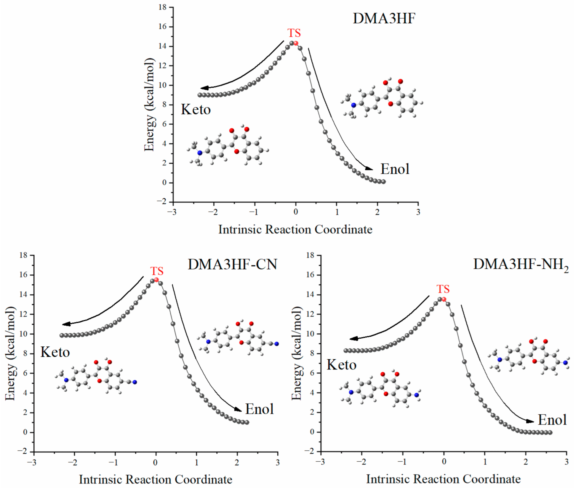 Materials 15 02896 g006