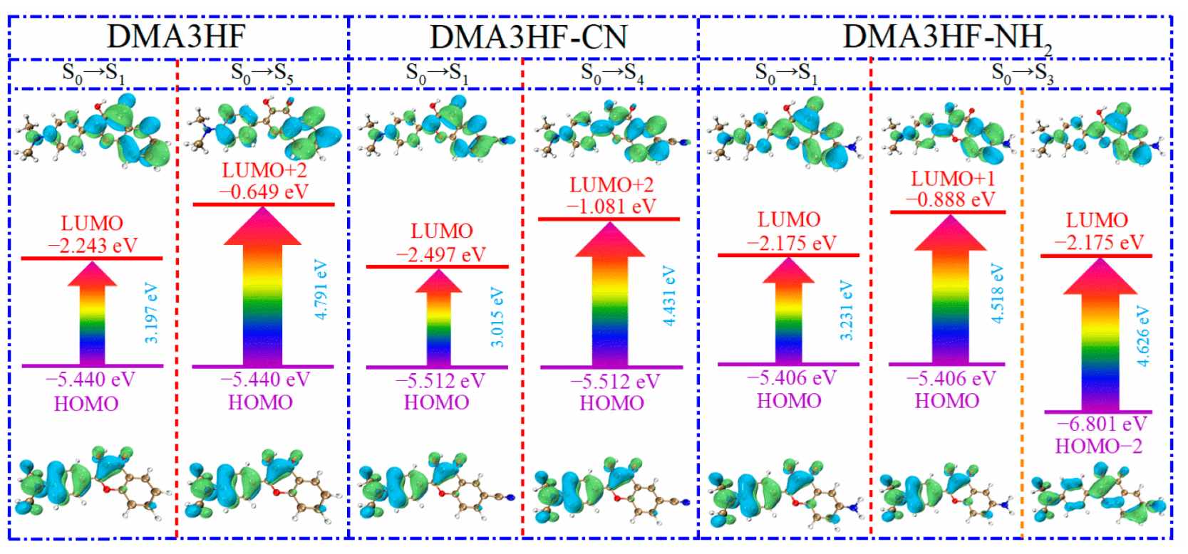 Materials 15 02896 g008