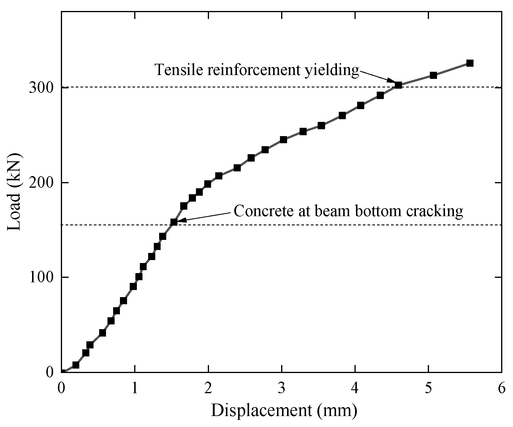 Materials 15 02923 g005