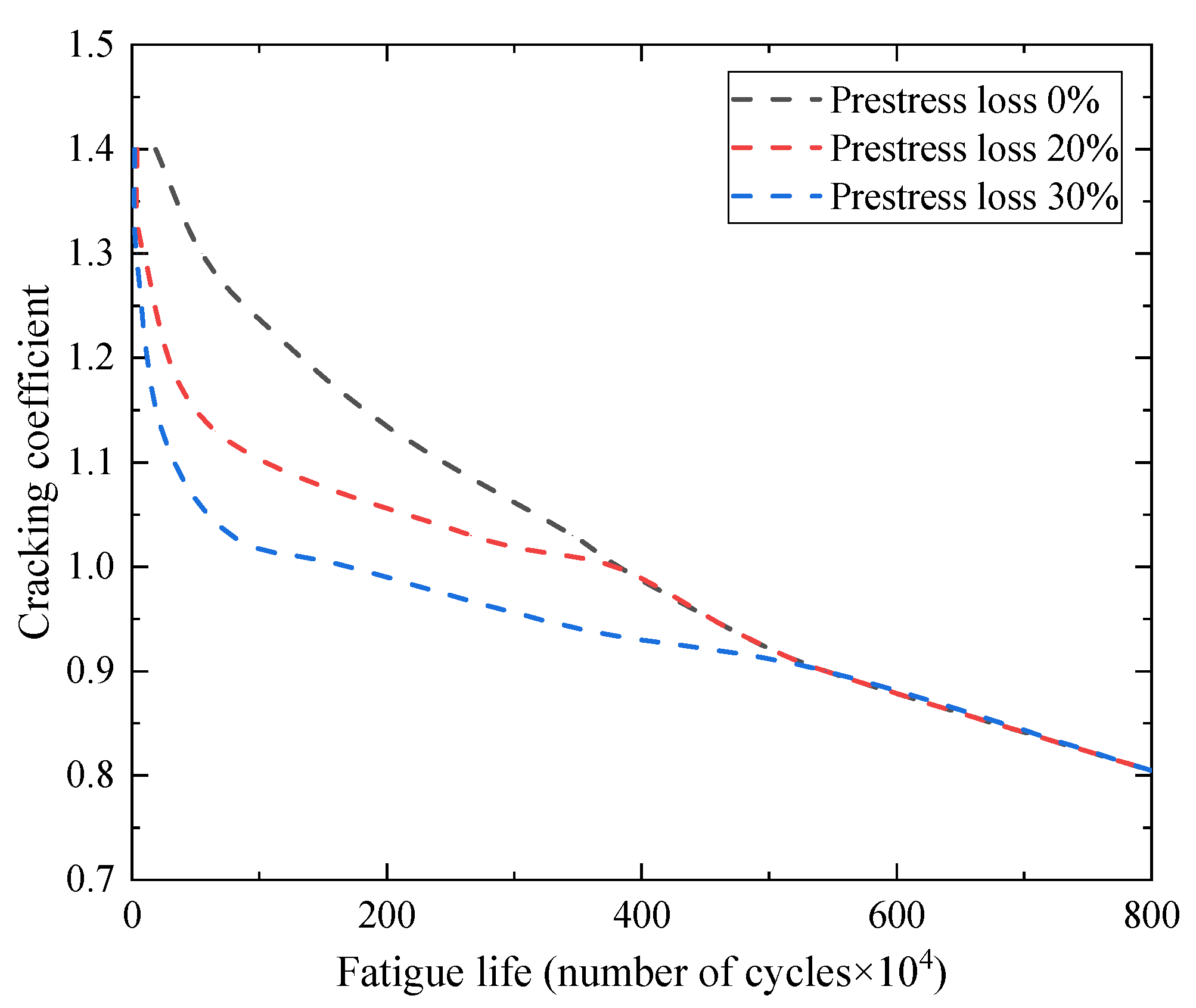 Materials 15 02923 g024