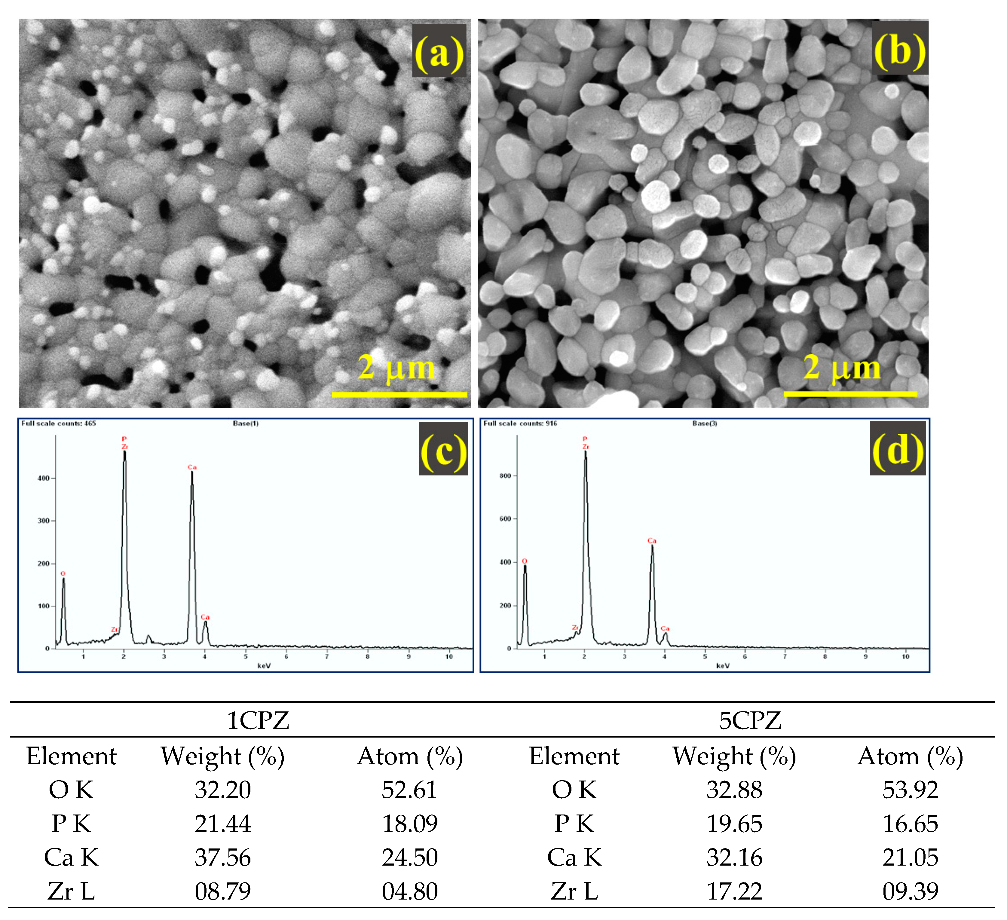 Materials 15 02924 g006