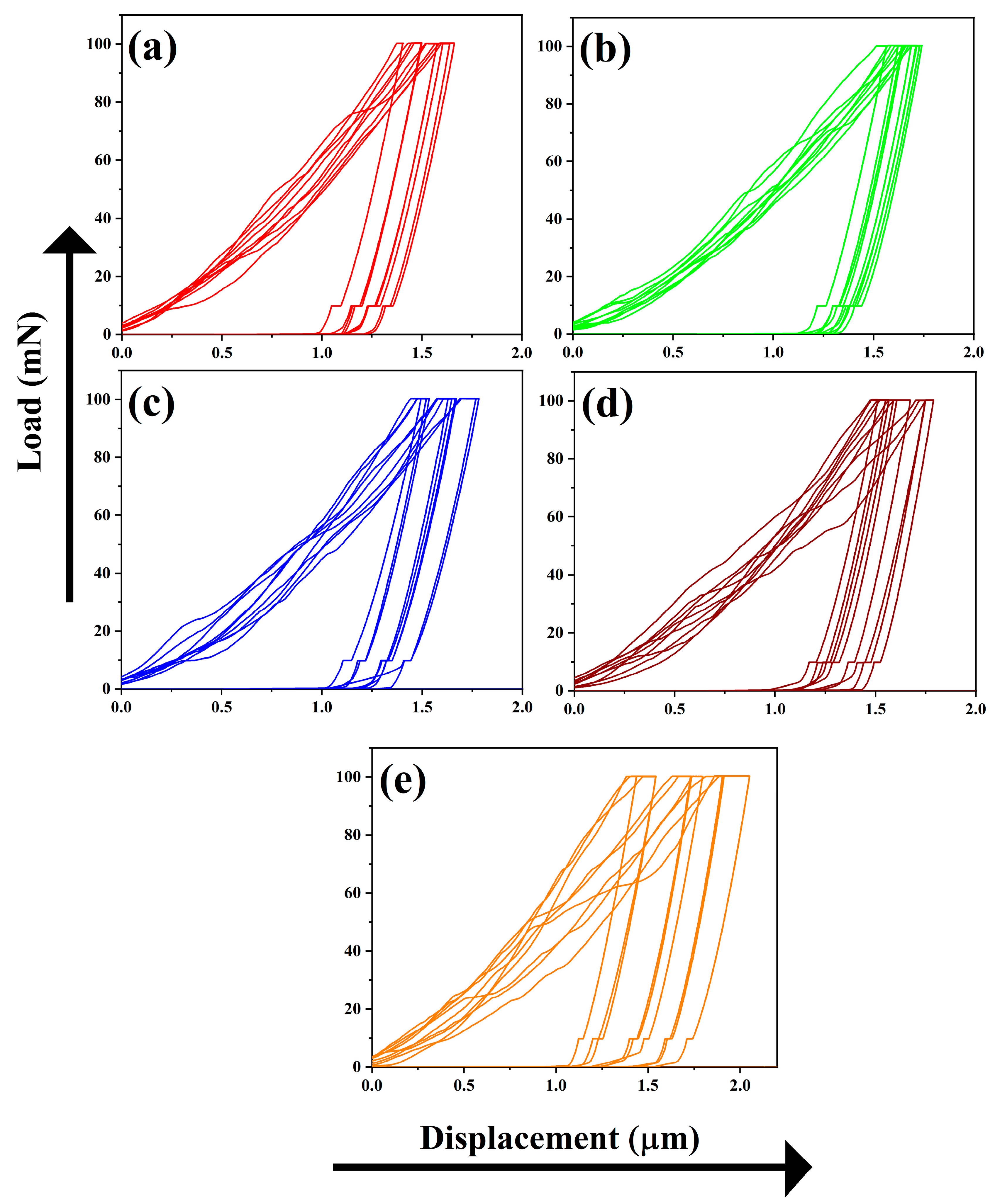 Materials 15 02924 g007