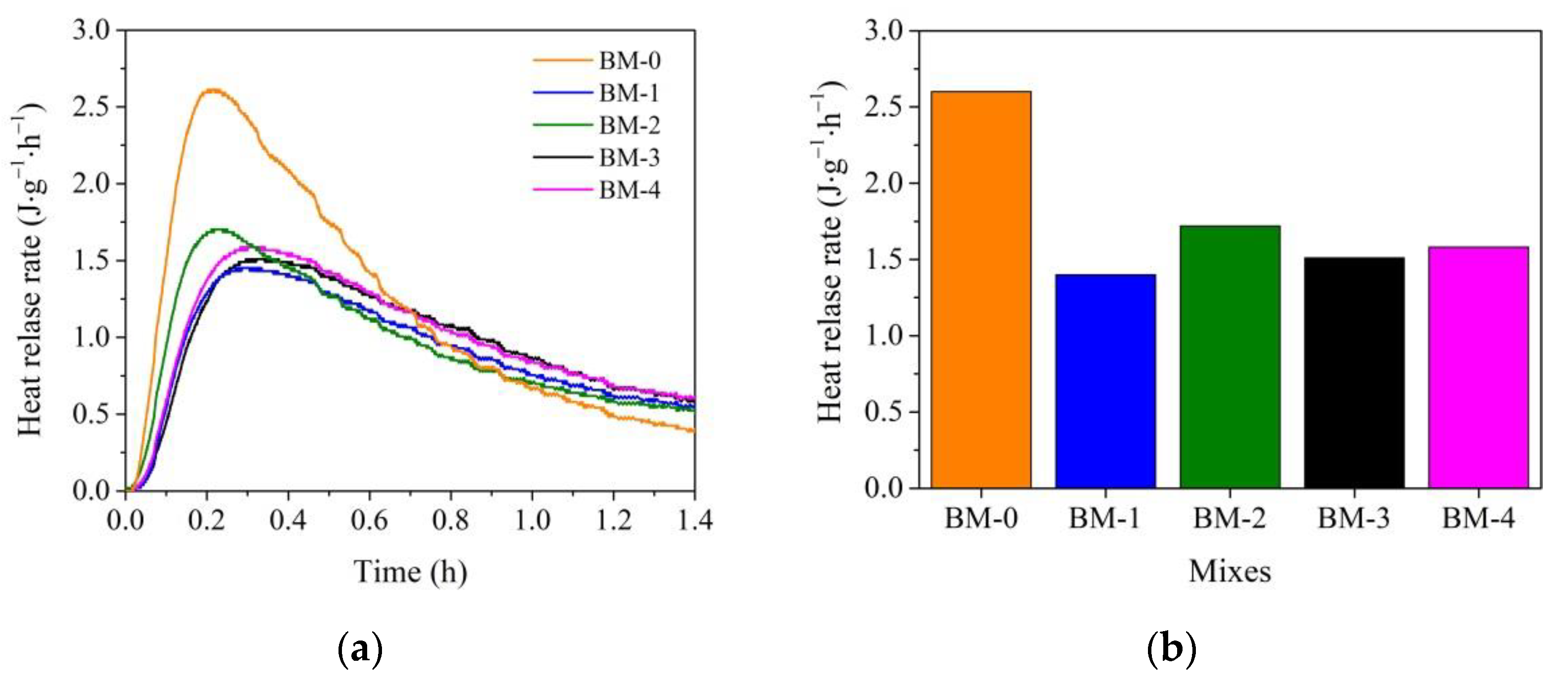 Materials 15 02925 g004