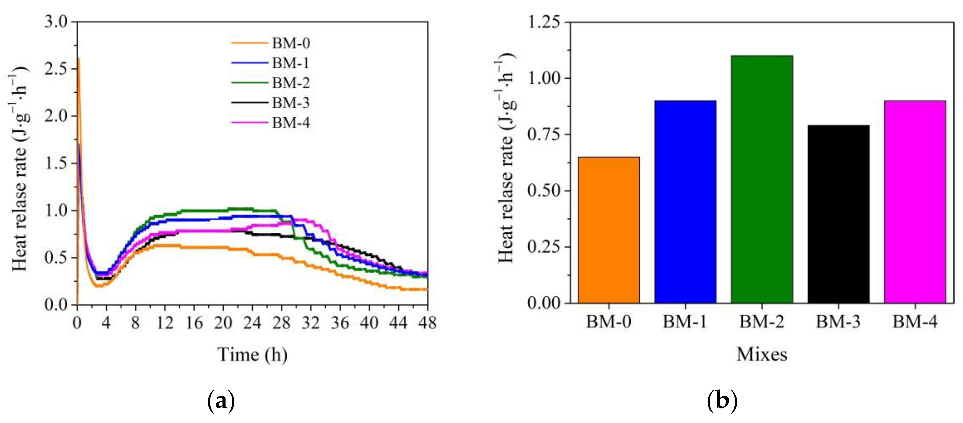 Materials 15 02925 g005