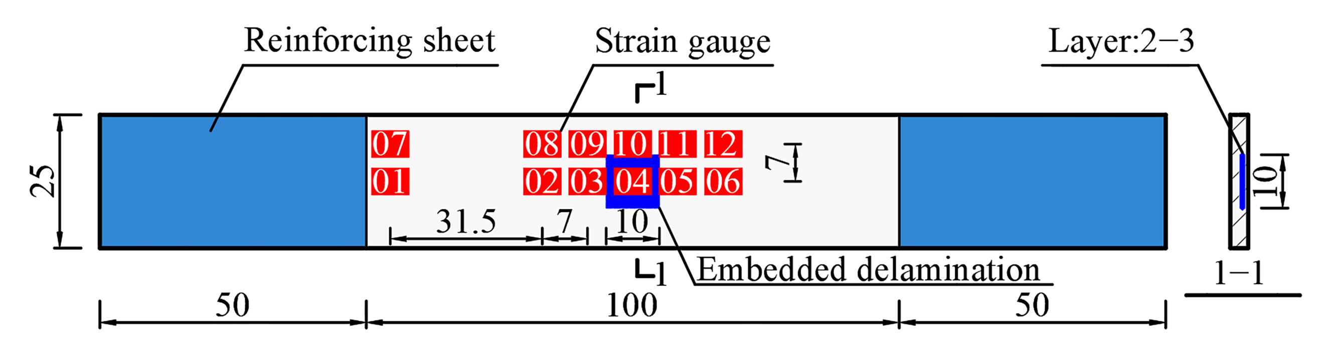 Materials 15 02950 g001