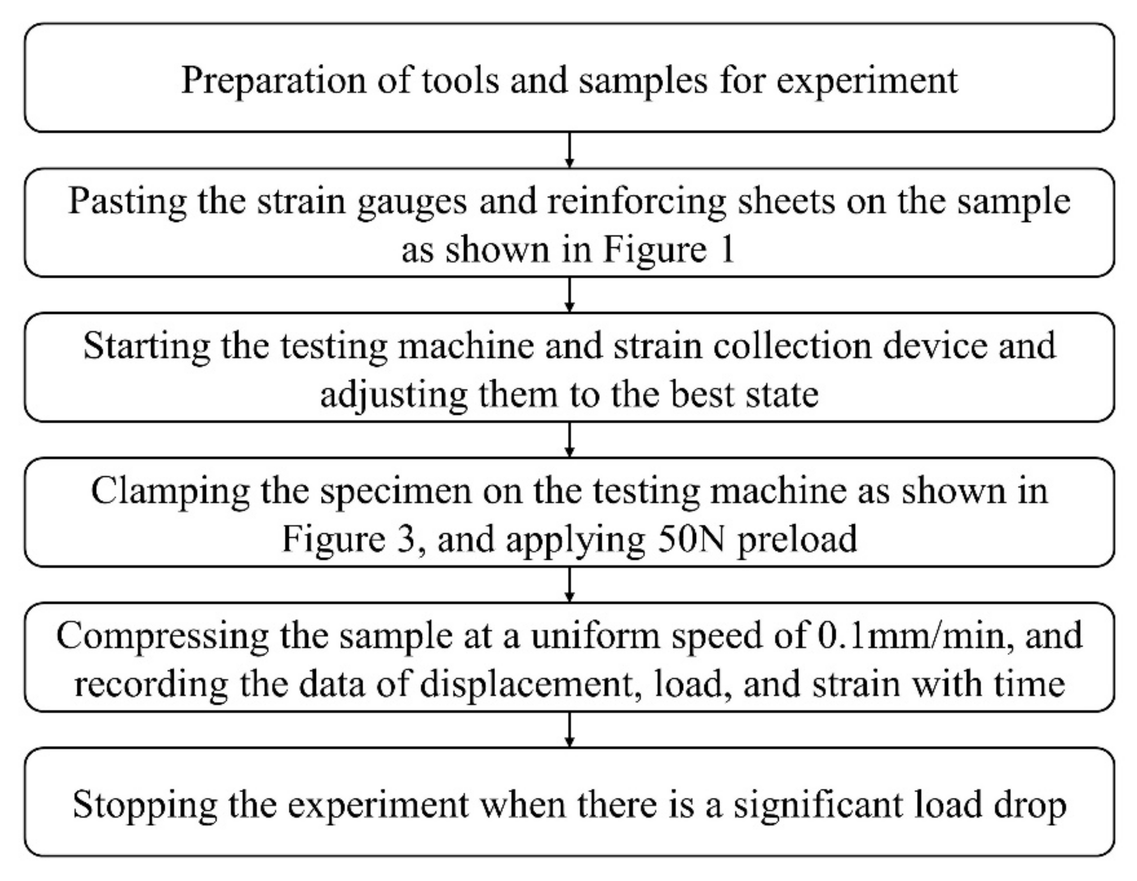 Materials 15 02950 g004