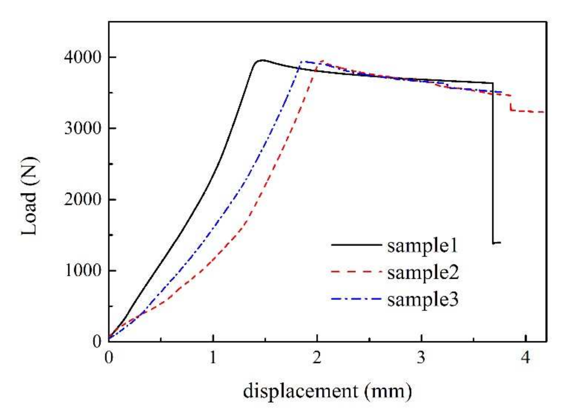 Materials 15 02950 g005