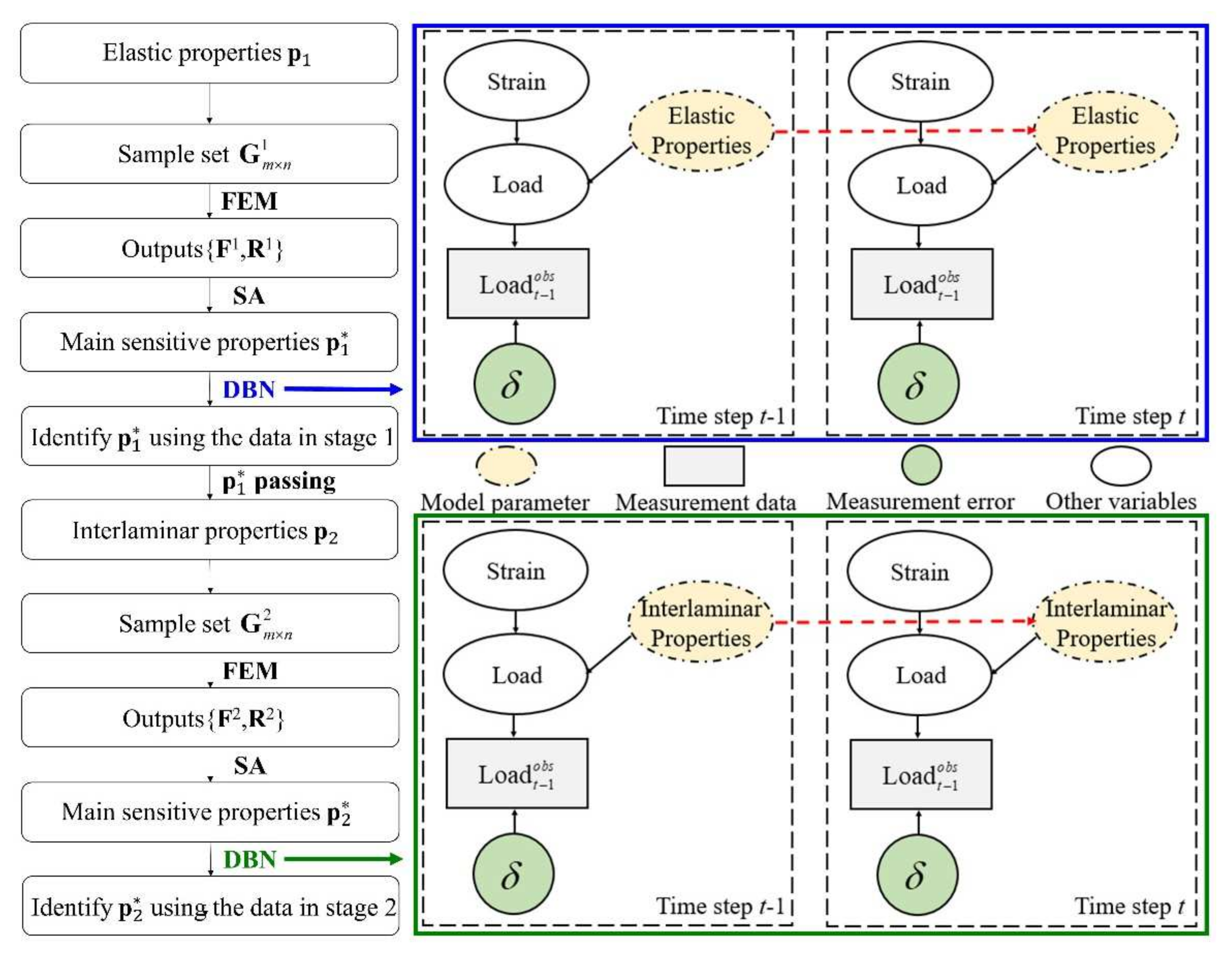 Materials 15 02950 g007