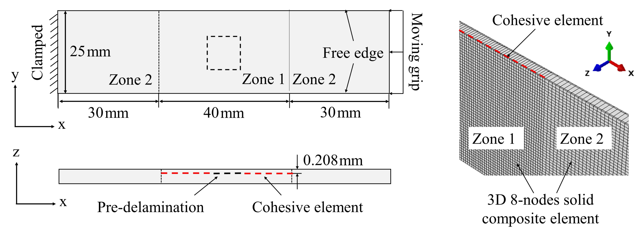 Materials 15 02950 g009