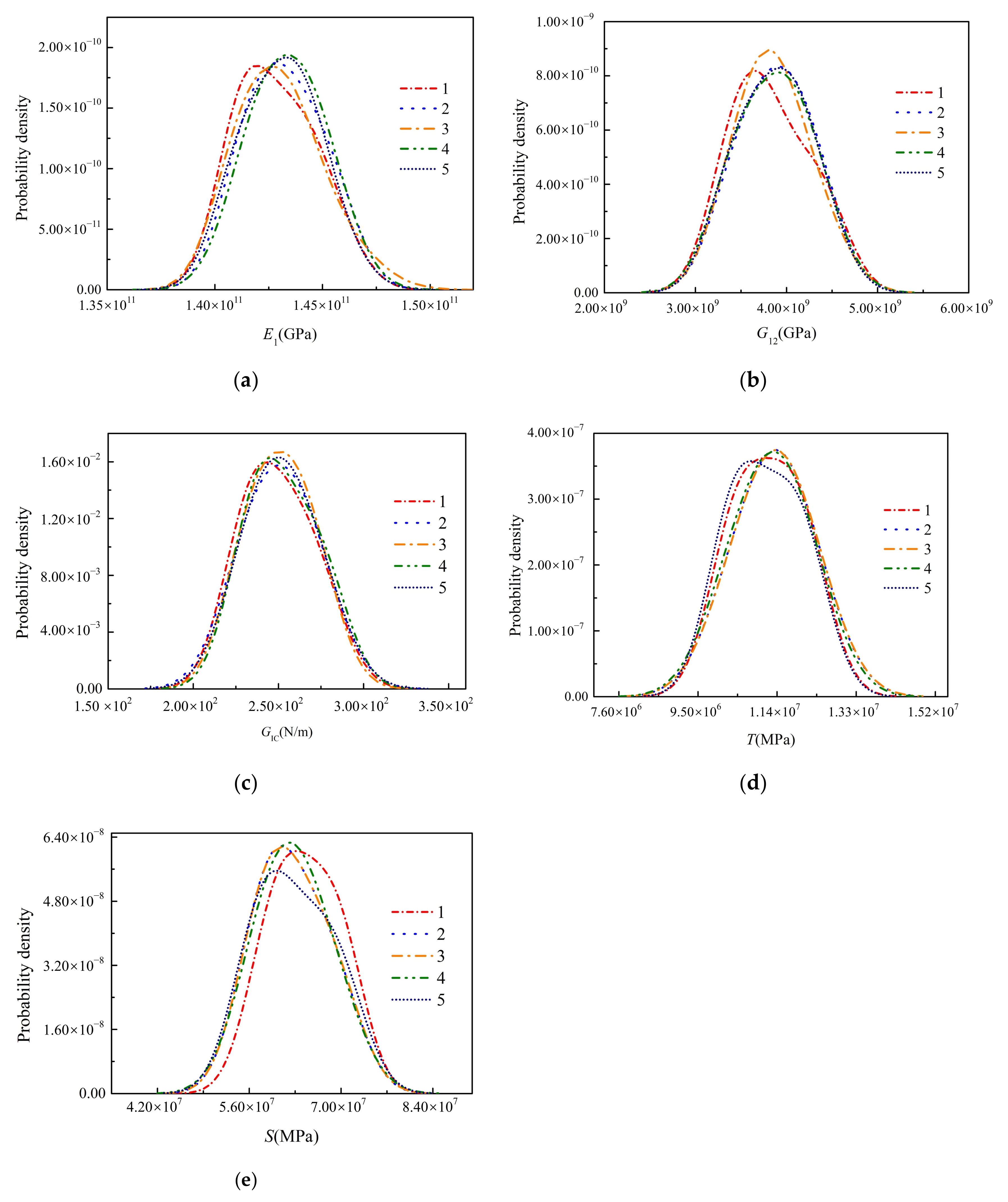 Materials 15 02950 g013