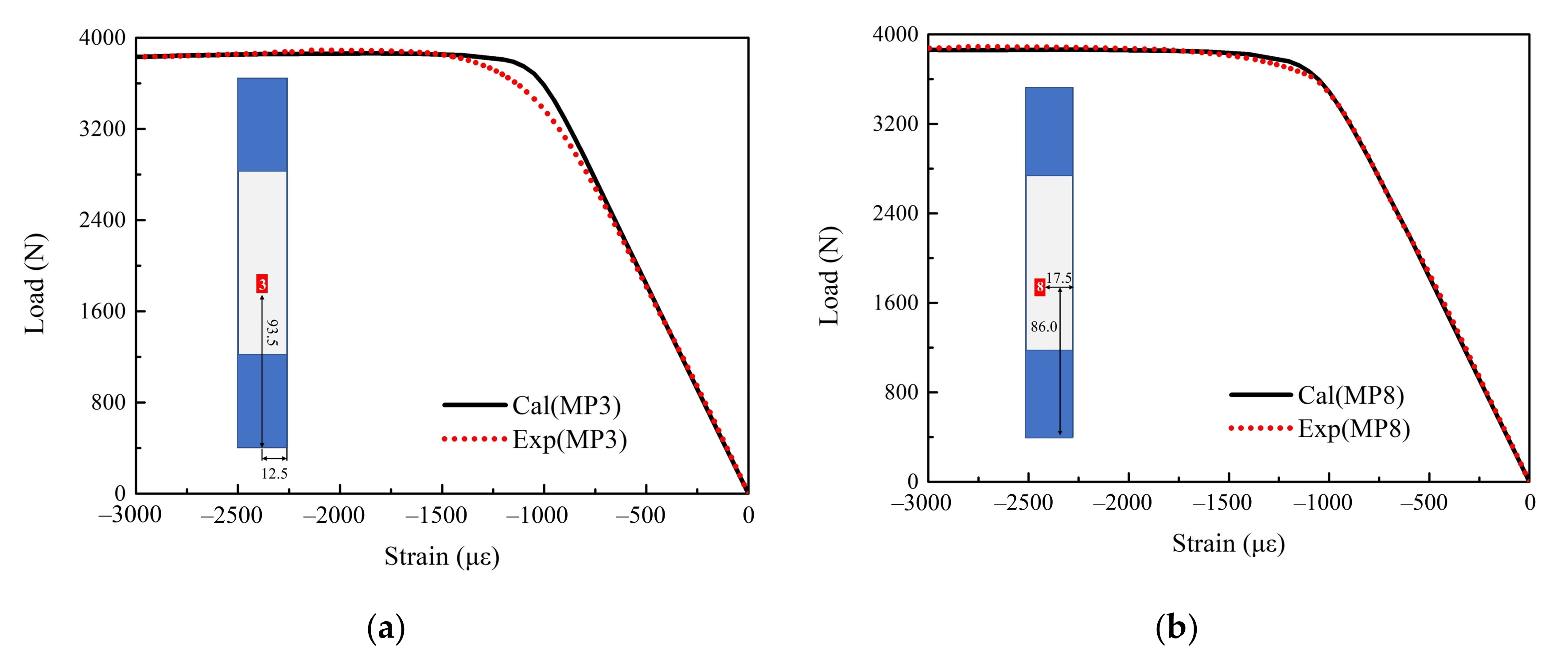 Materials 15 02950 g015