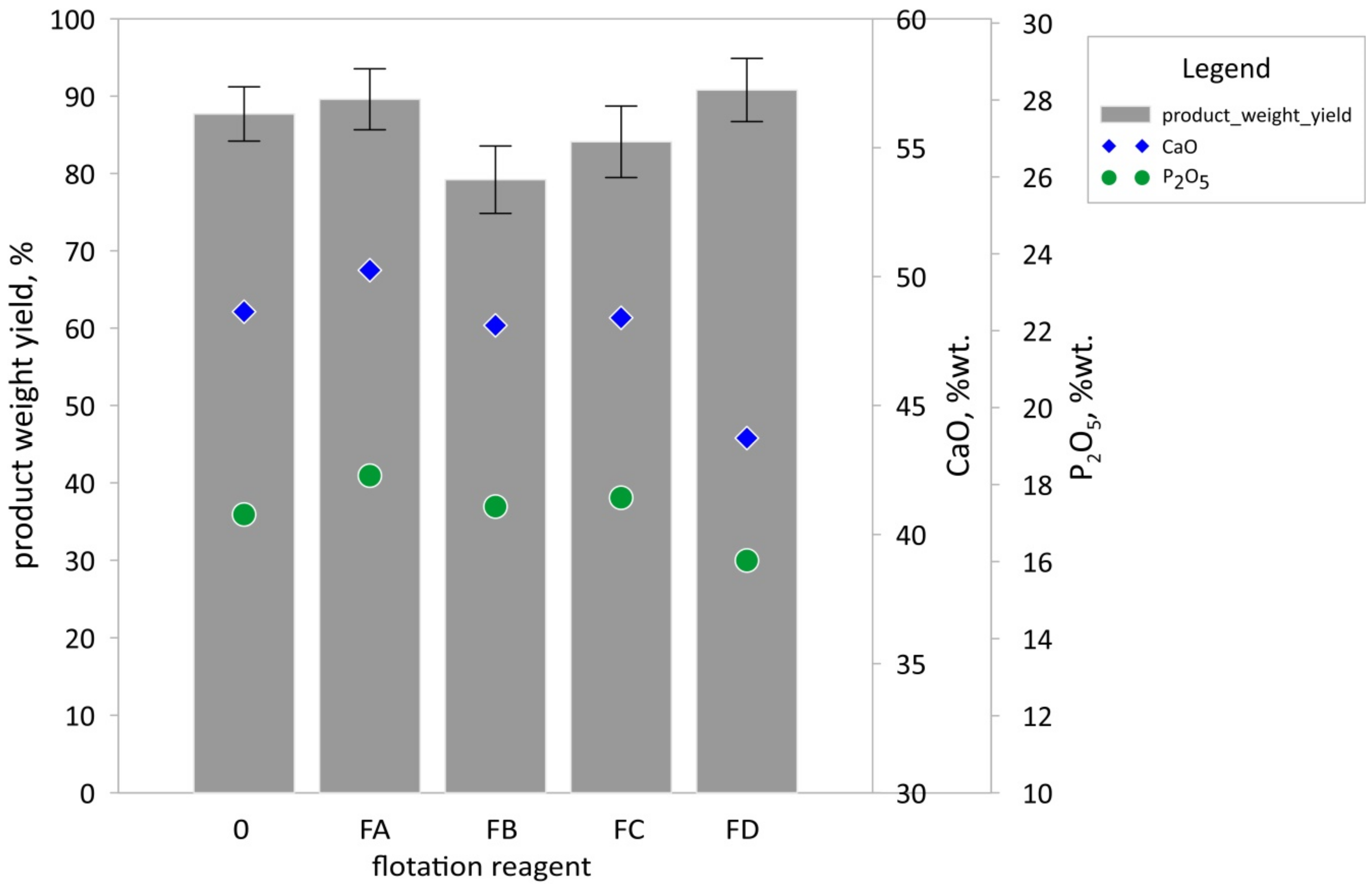 Materials 15 03023 g004