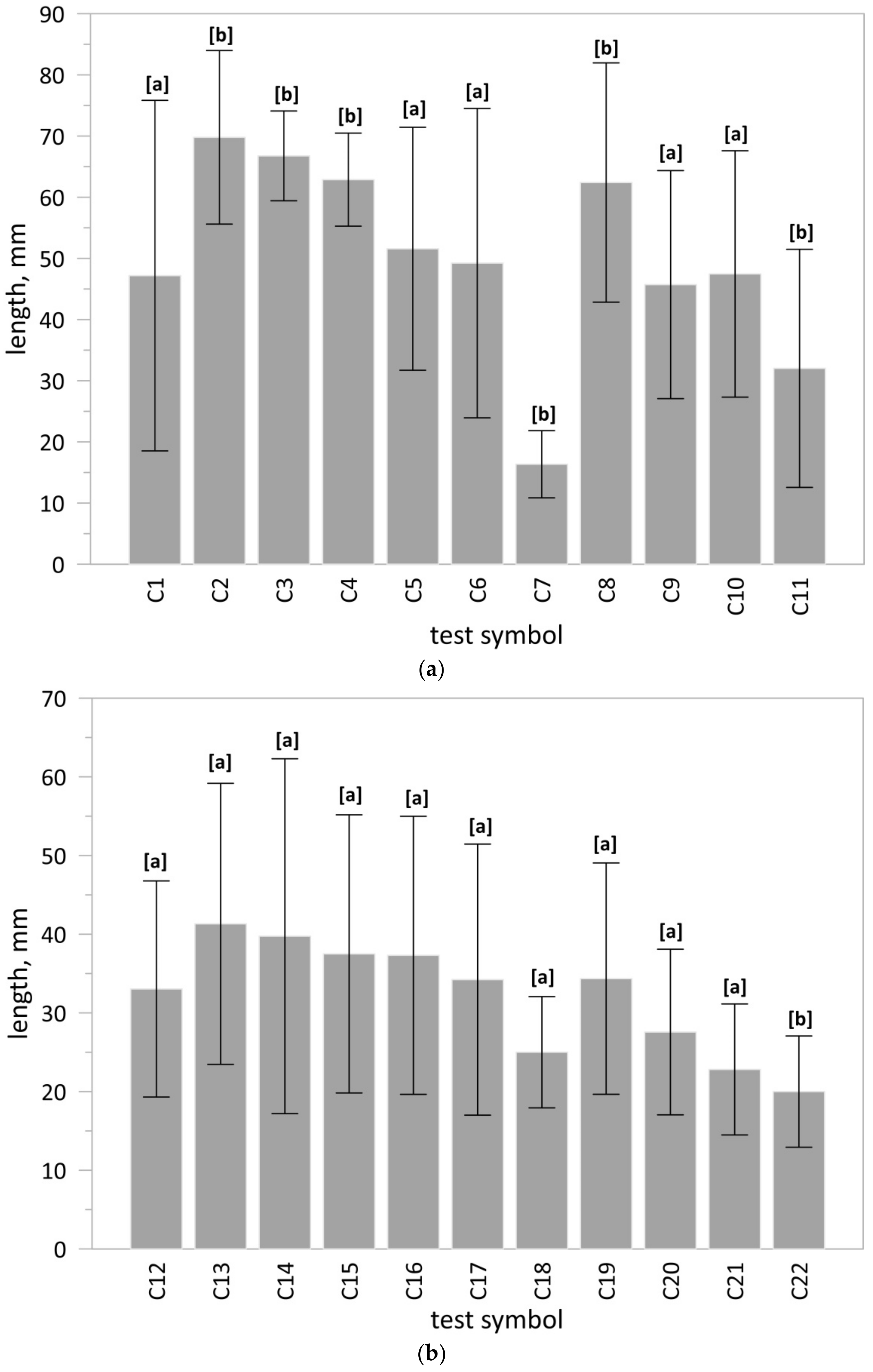 Materials 15 03023 g006