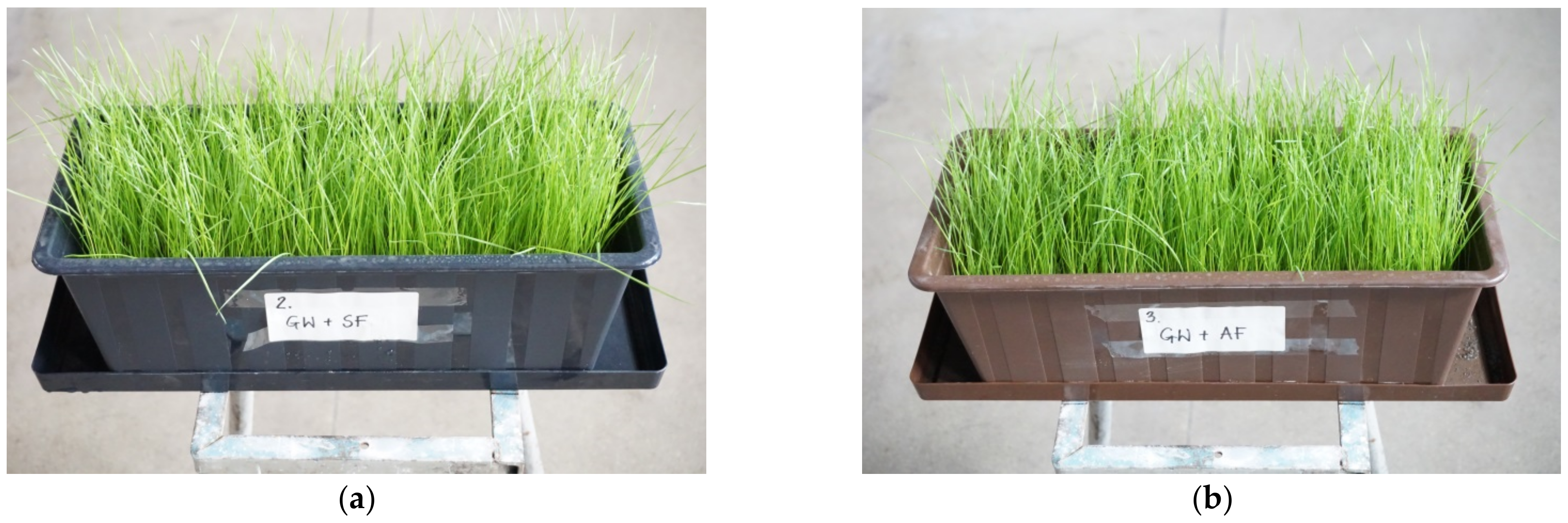 Materials 15 03023 g007a