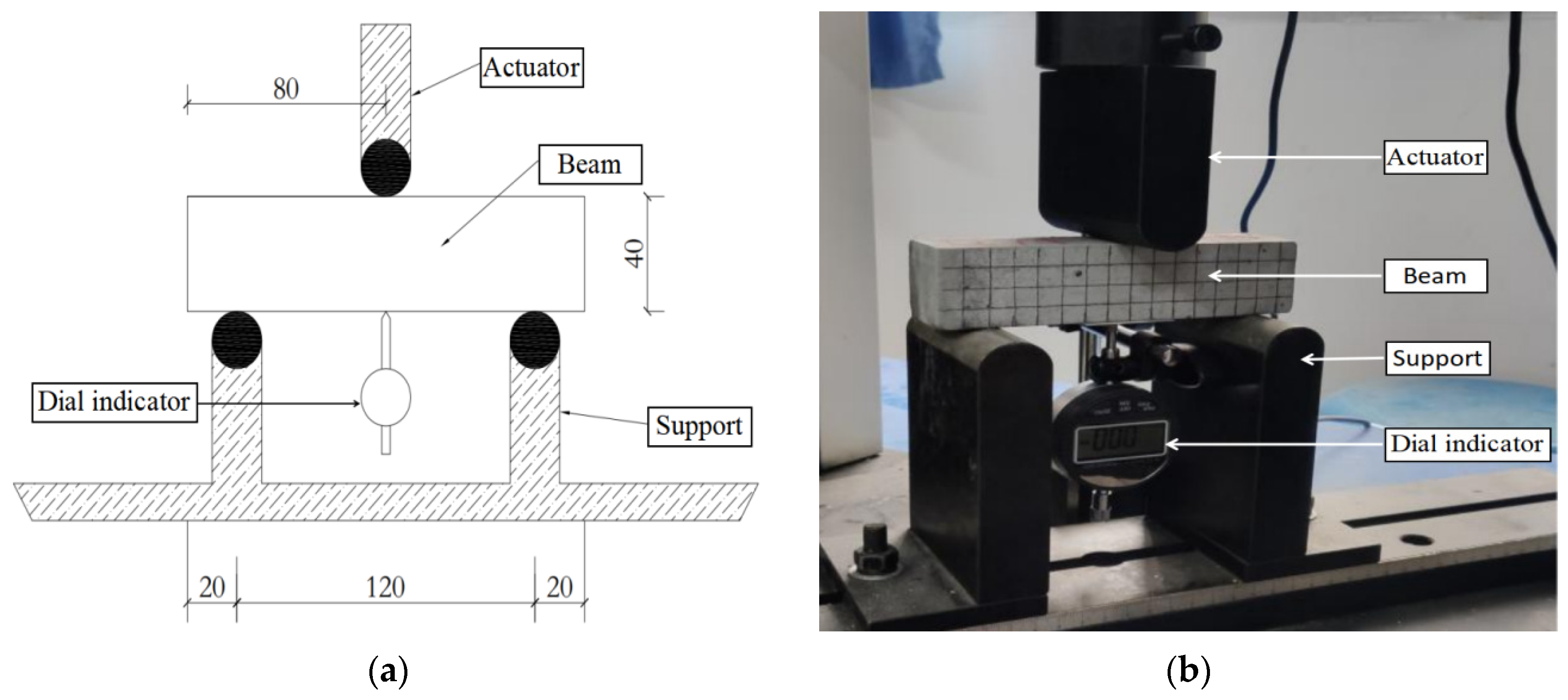 Materials 15 03062 g007