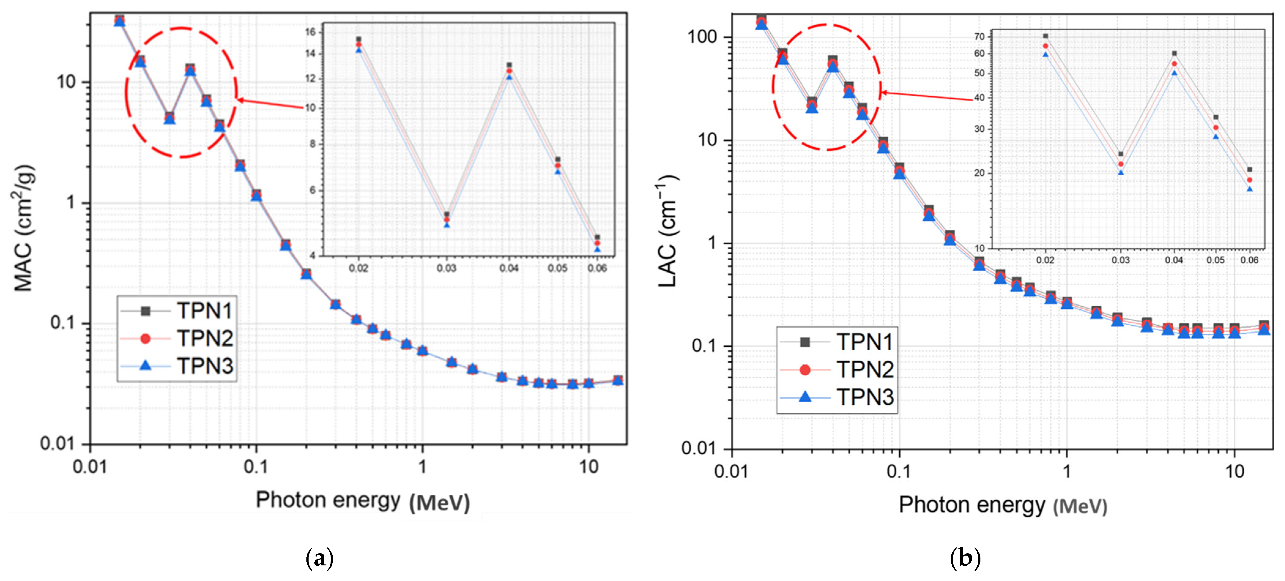 Materials 15 03172 g004