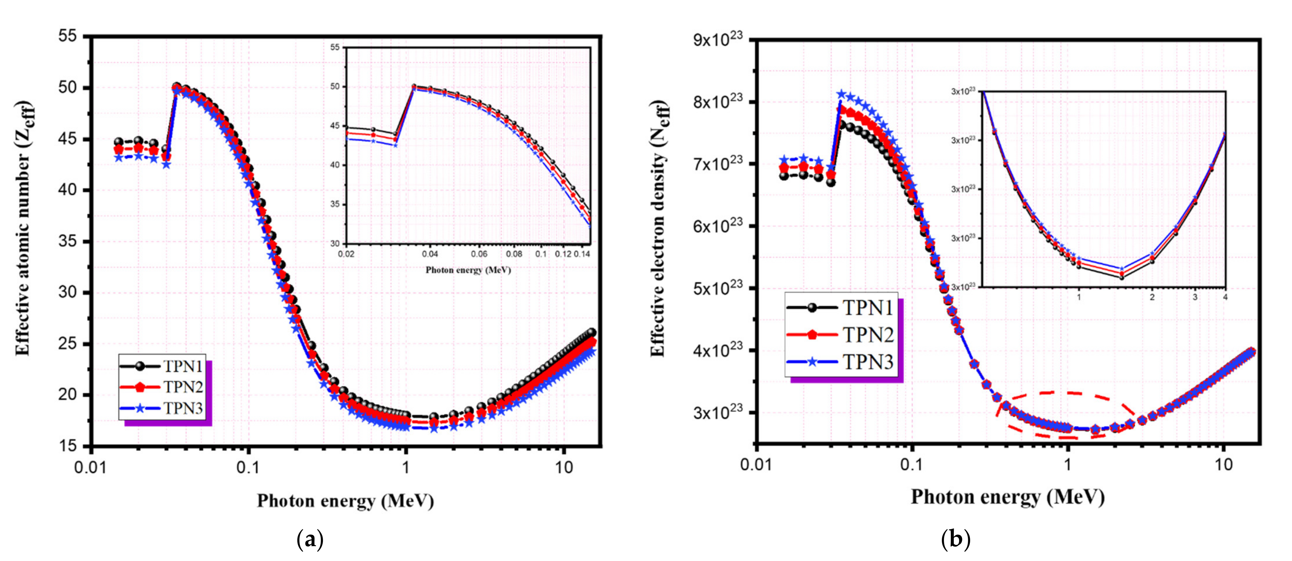 Materials 15 03172 g007
