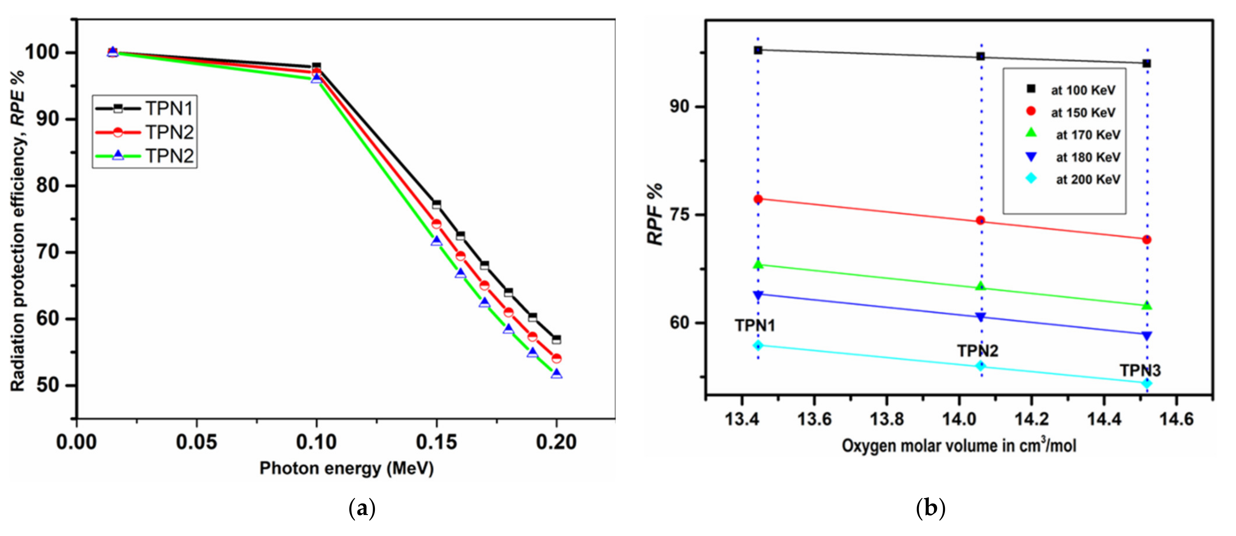 Materials 15 03172 g008
