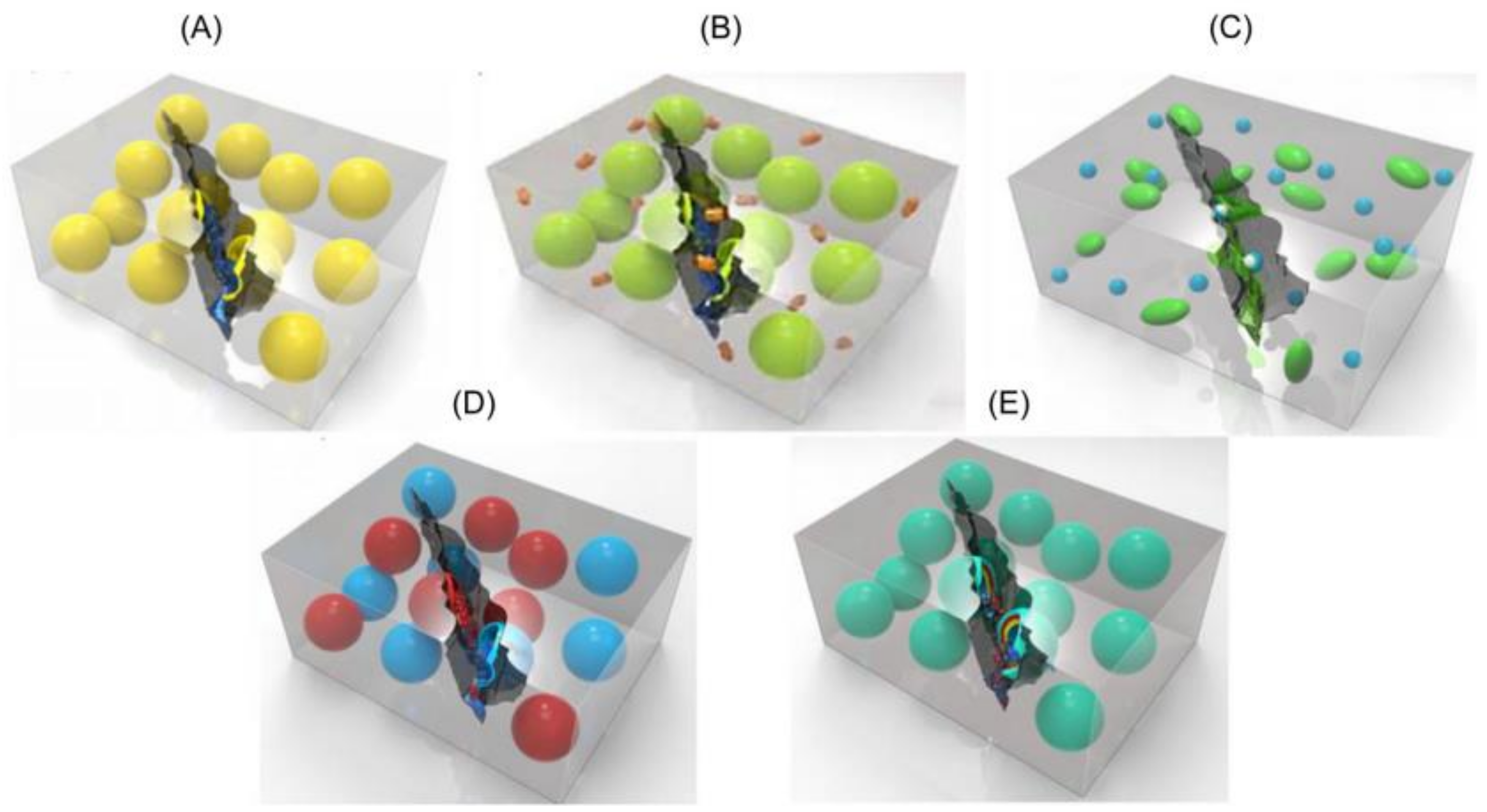 Materials 15 03214 g009