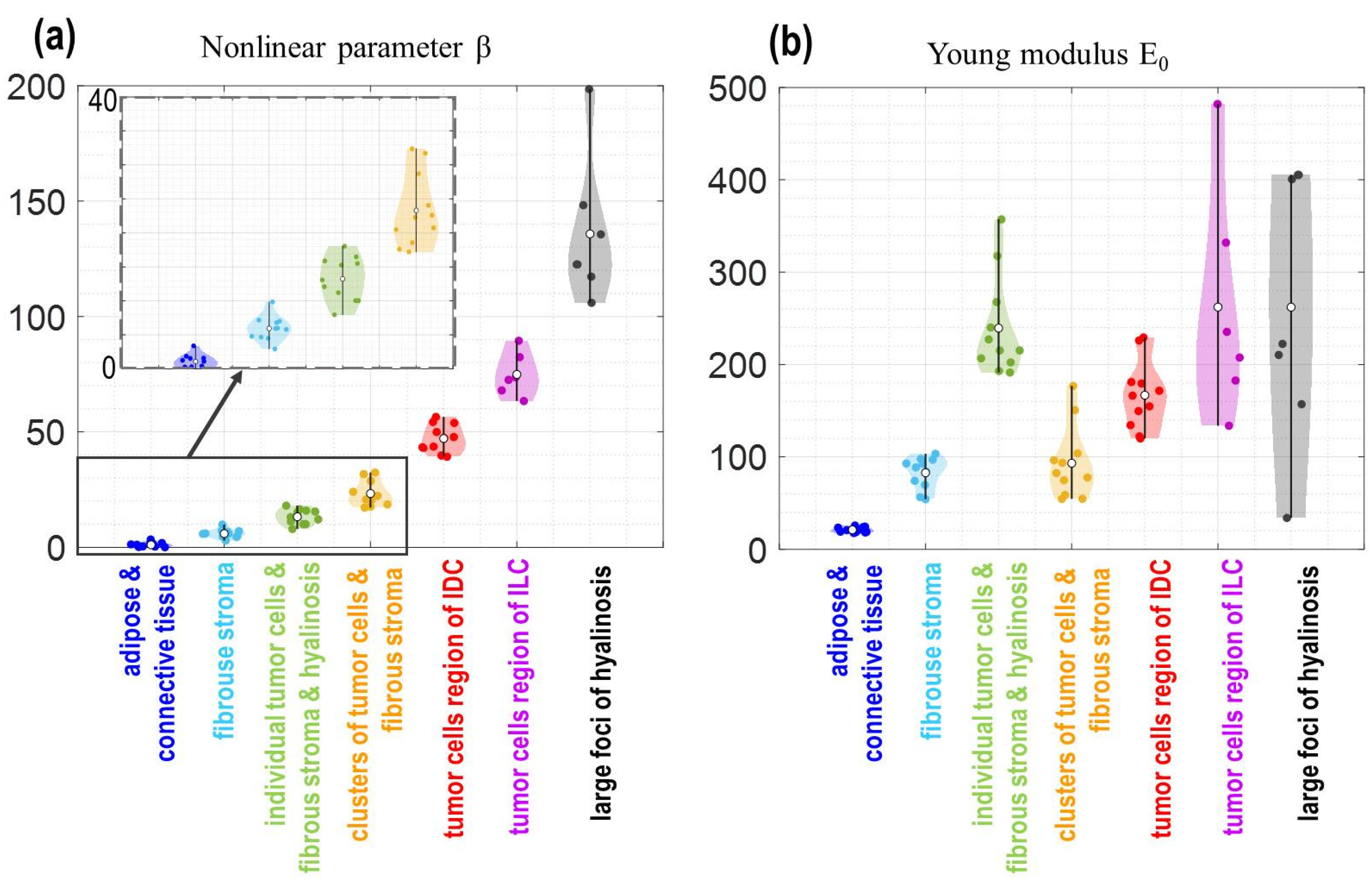 Materials 15 03308 g006