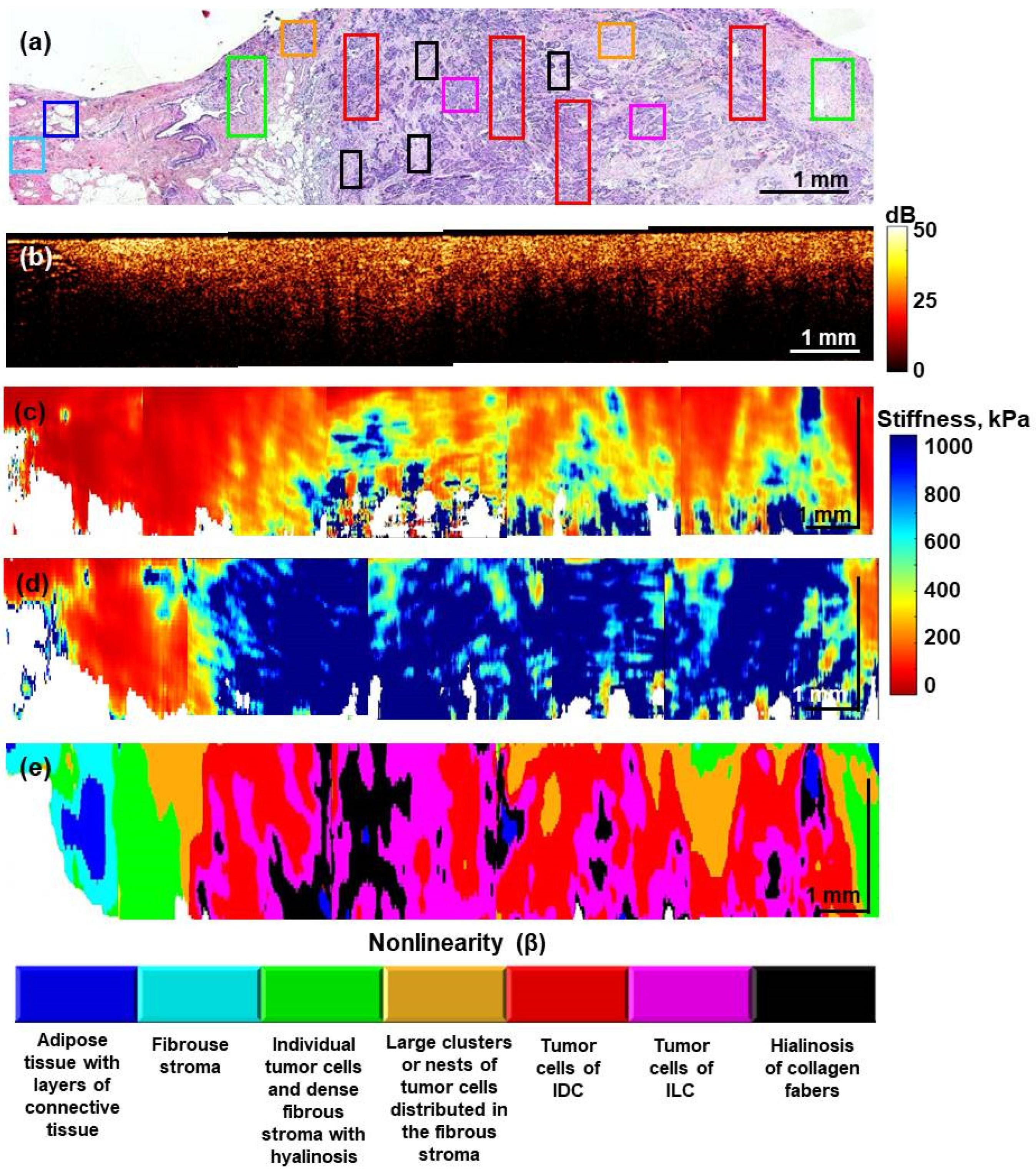 Materials 15 03308 g007