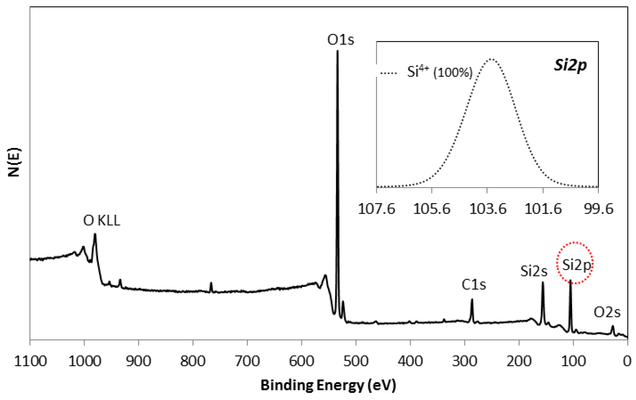 Materials 15 03427 g004