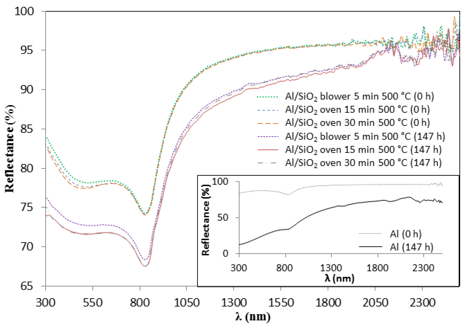 Materials 15 03427 g011