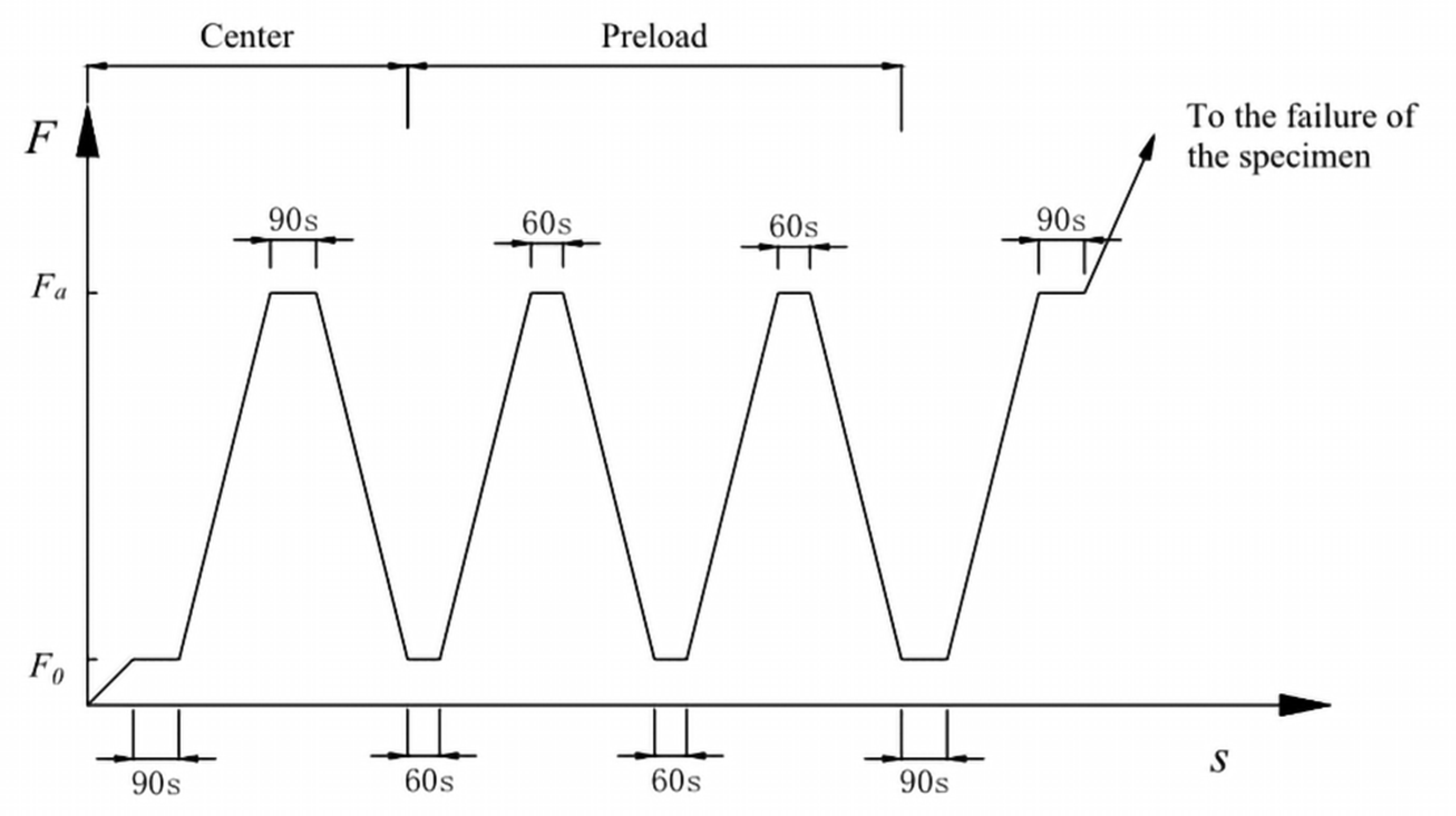 Materials 15 03432 g004