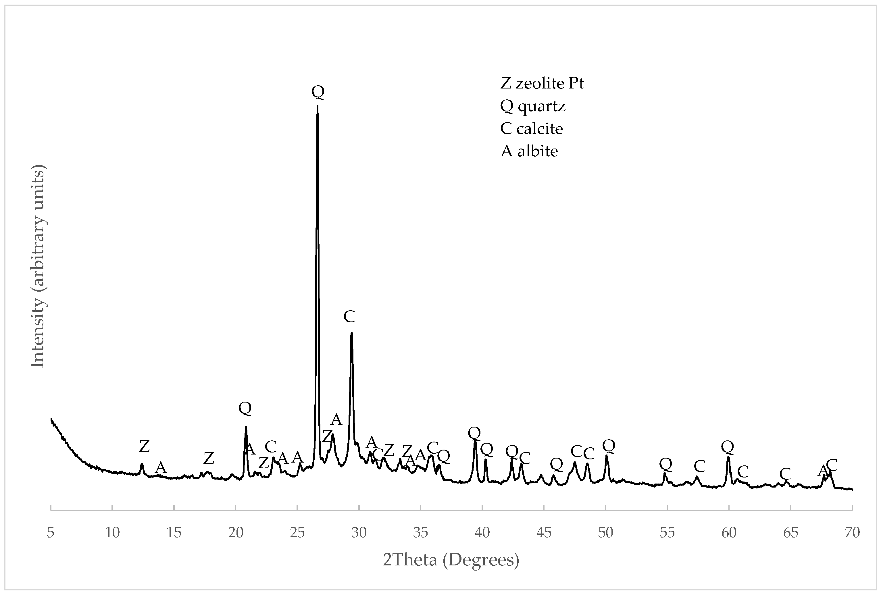 Materials 15 03437 g011