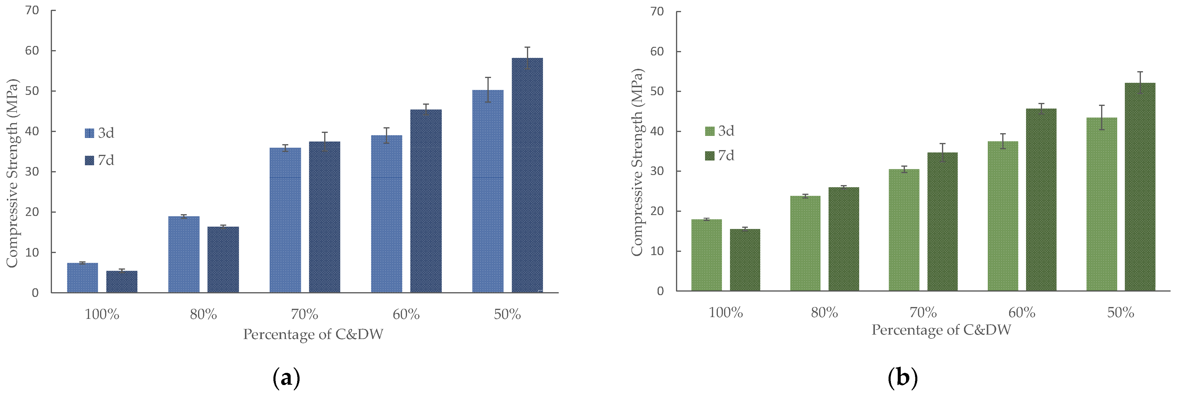 Materials 15 03437 g012