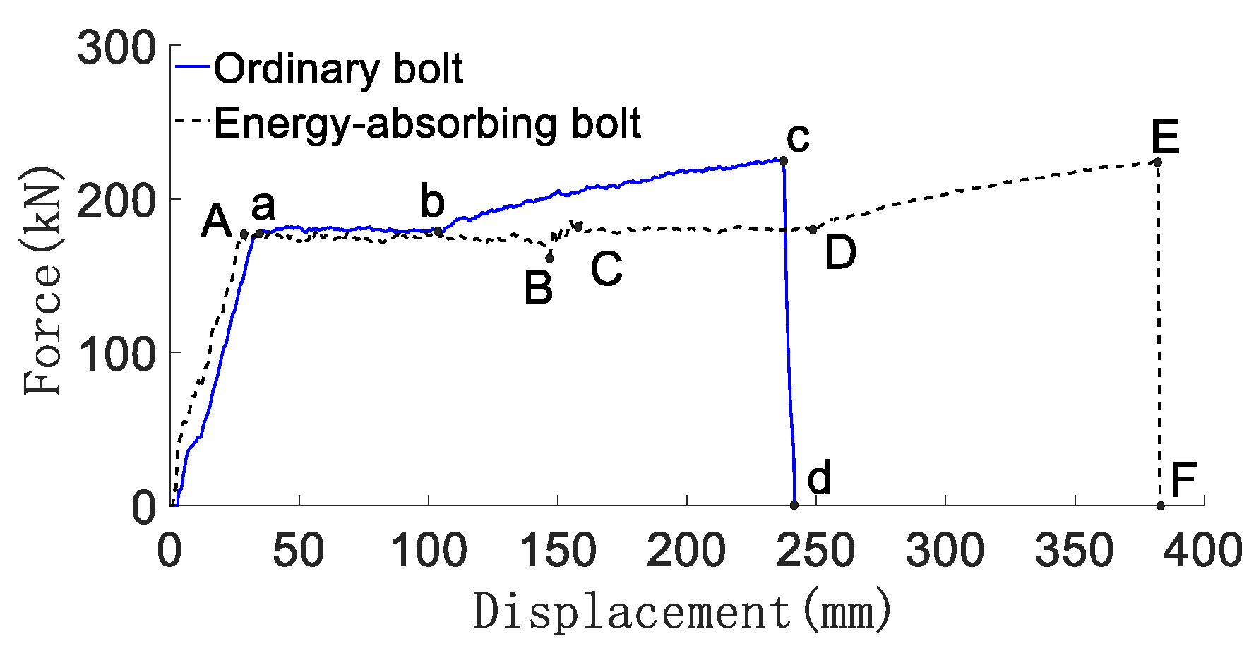 Materials 15 03464 g005