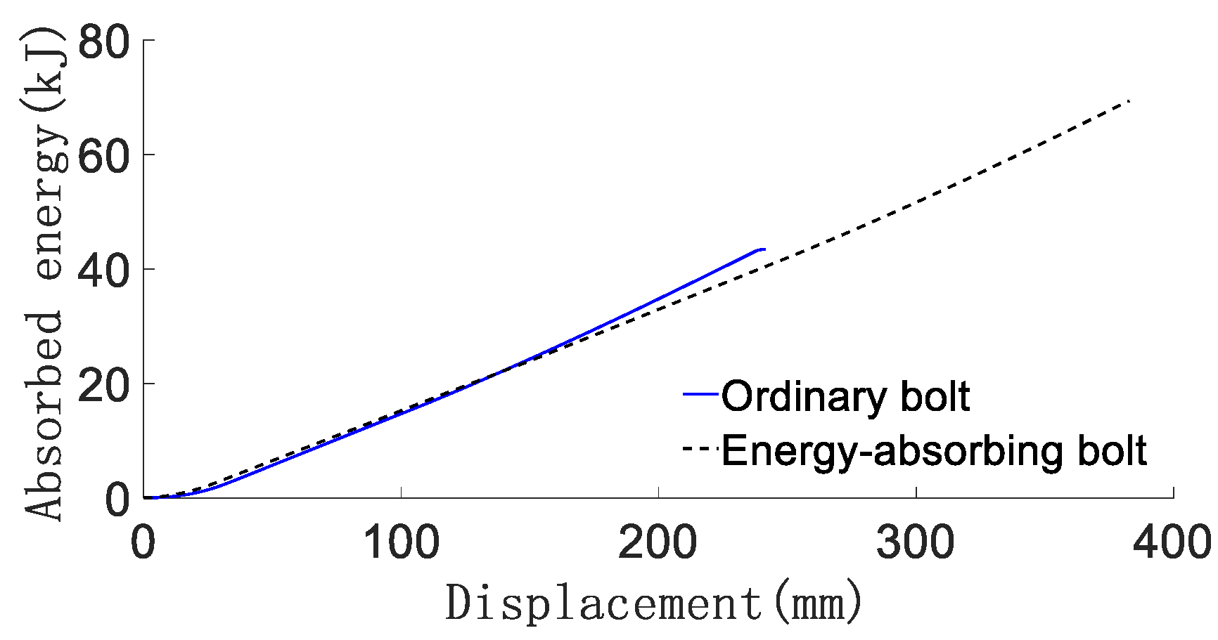 Materials 15 03464 g006