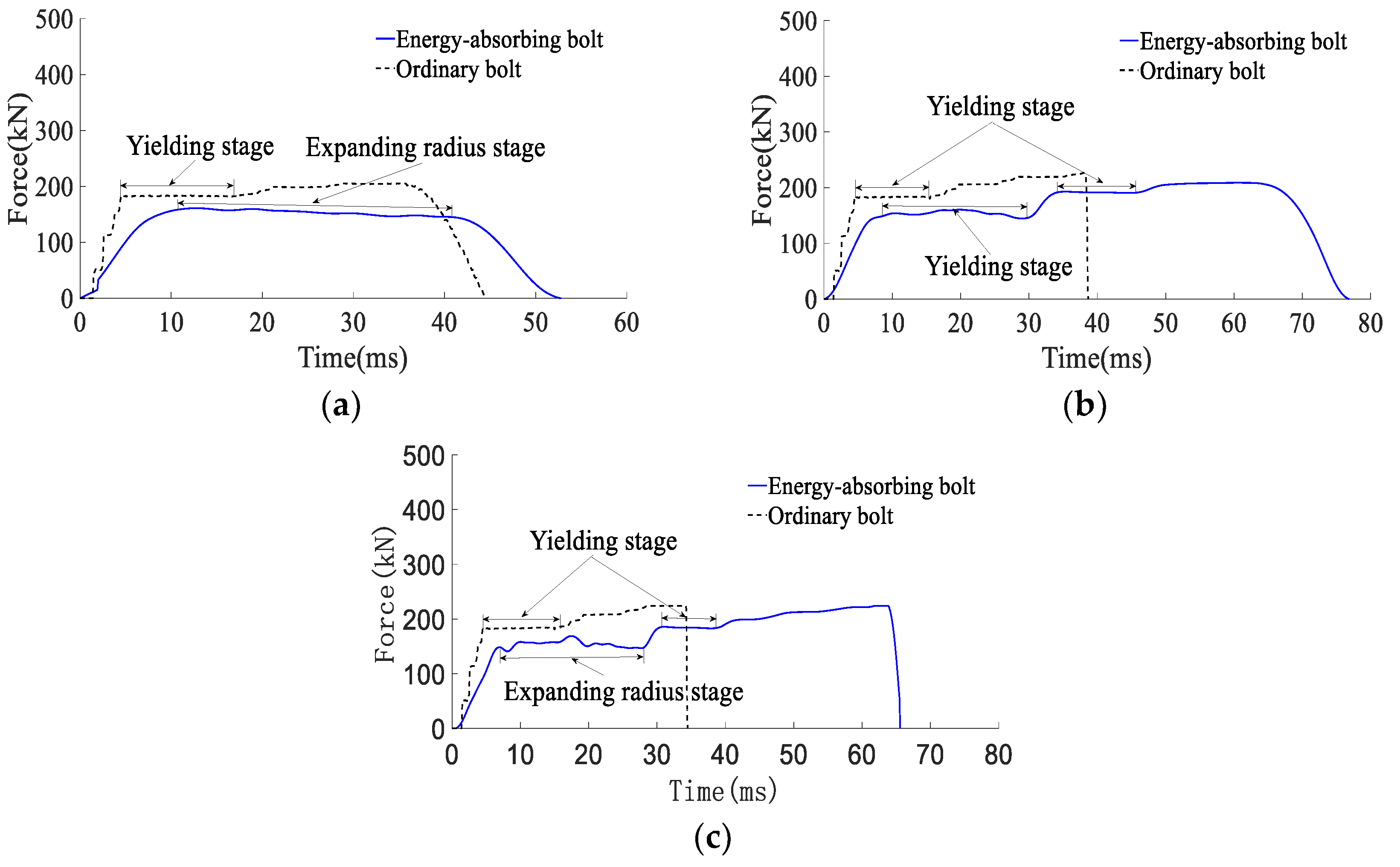Materials 15 03464 g008