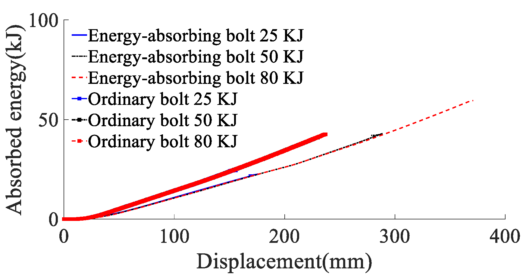 Materials 15 03464 g009