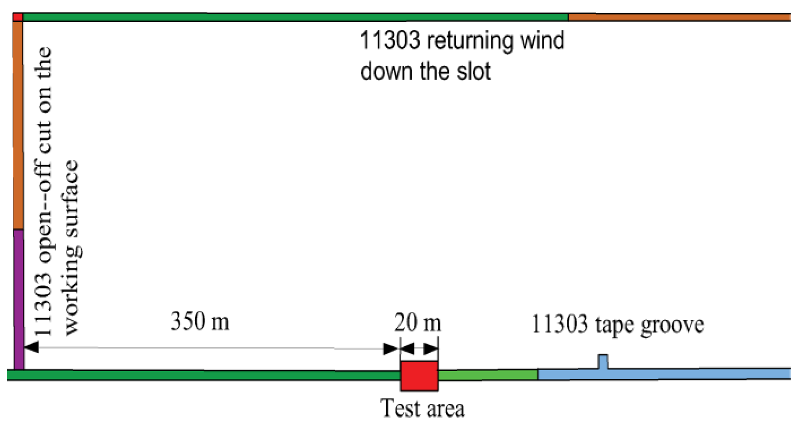 Materials 15 03464 g015